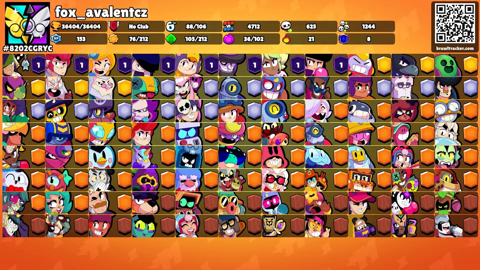 fox_avalentcz's Ranks