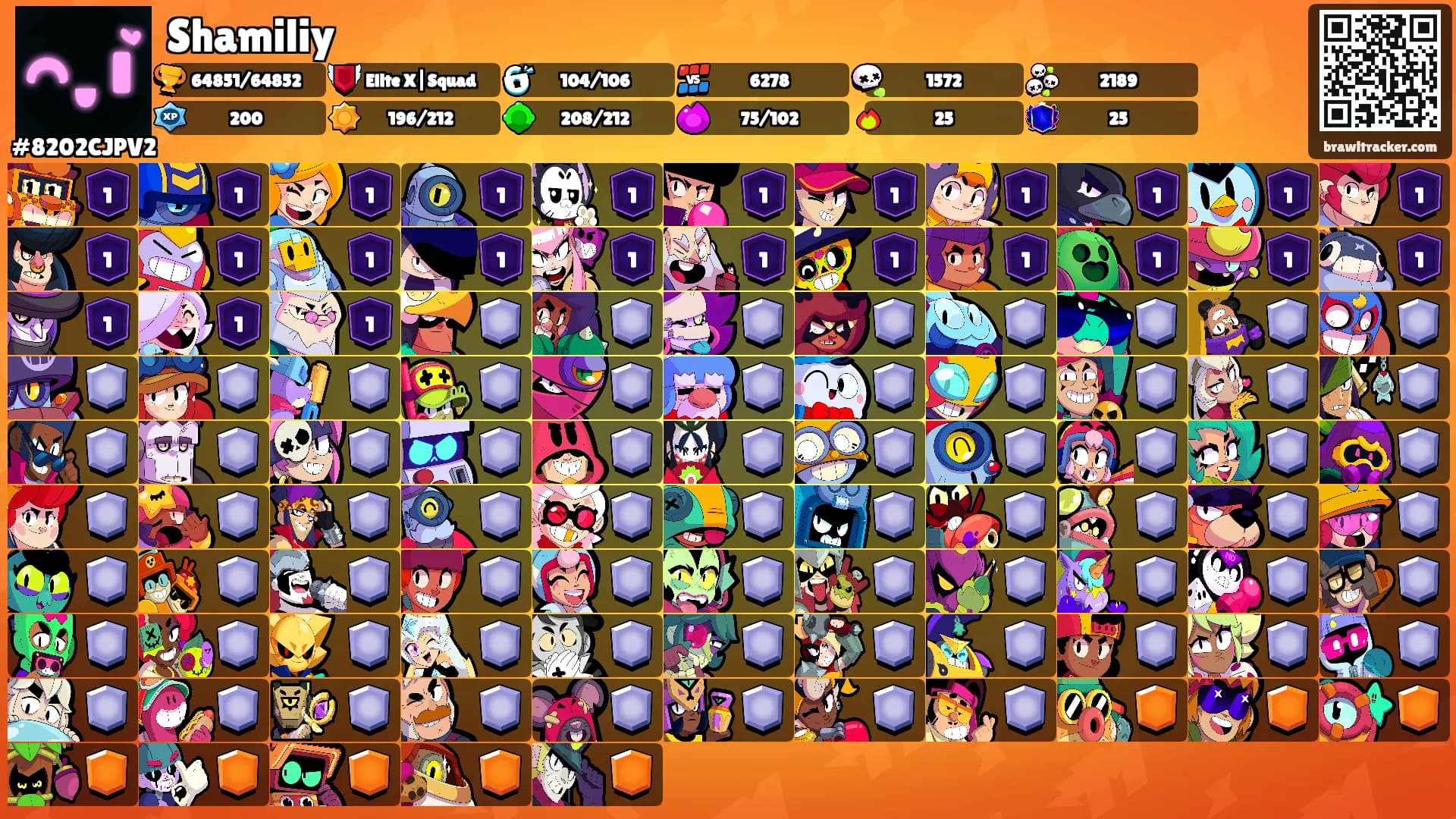 Shamiliy's Ranks