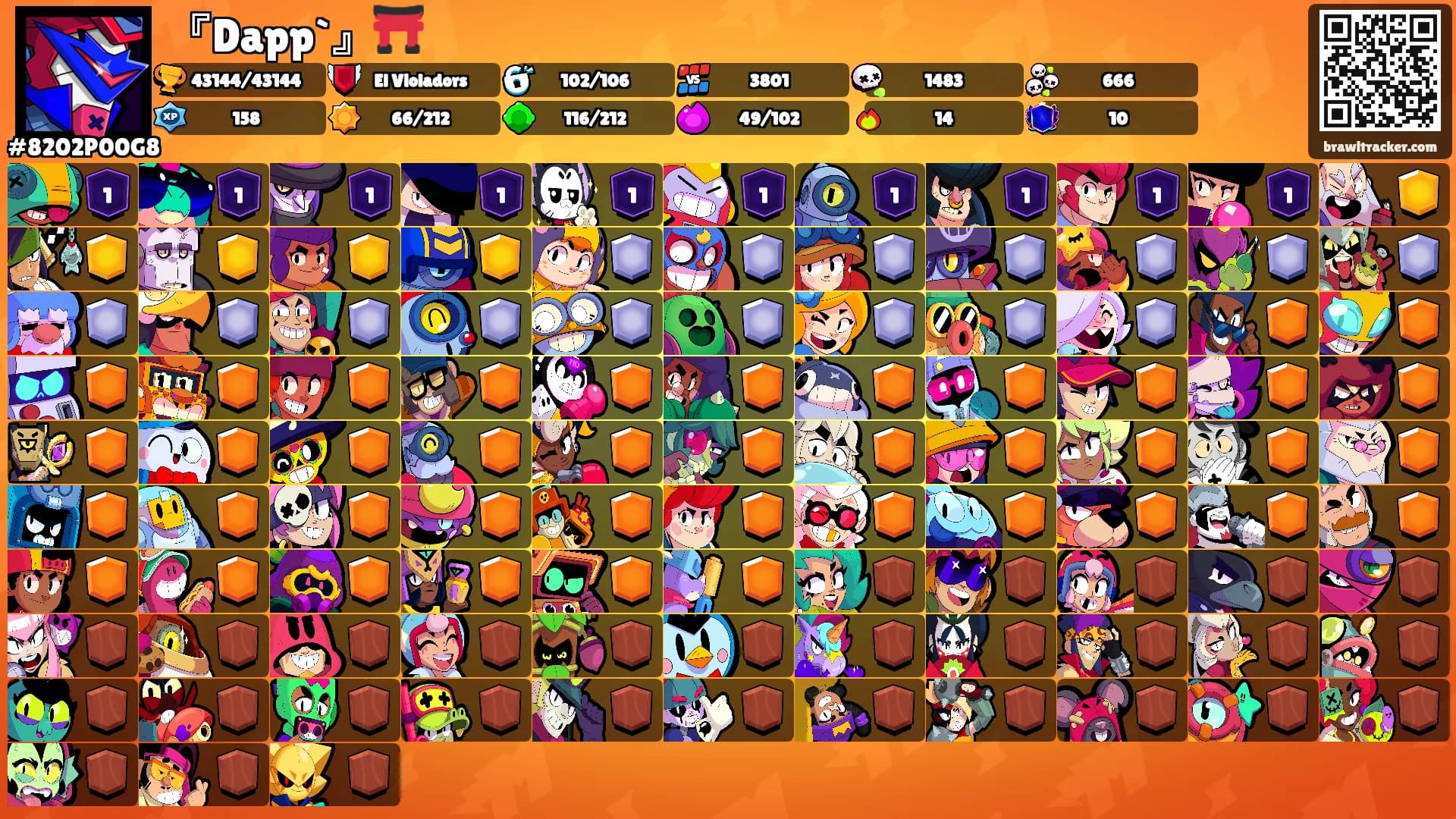 『Dapp`』⛩️'s Ranks