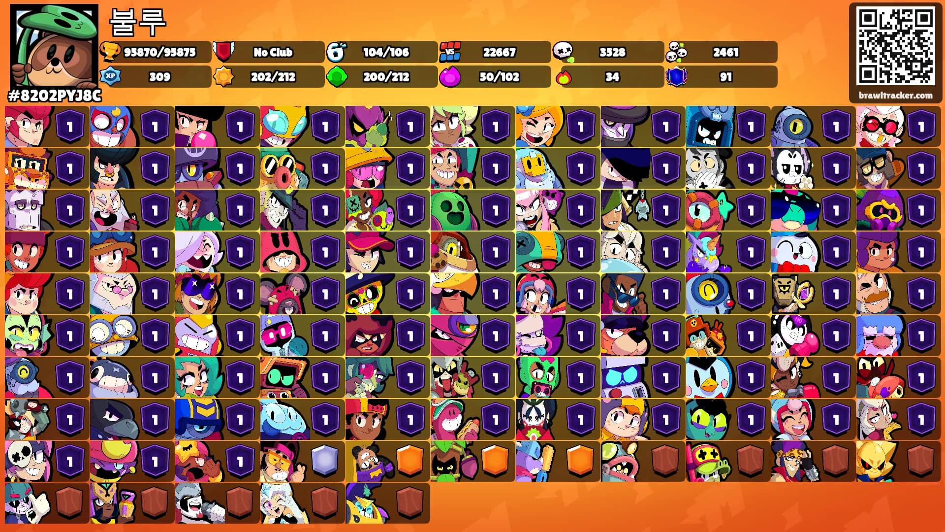 불루's Ranks
