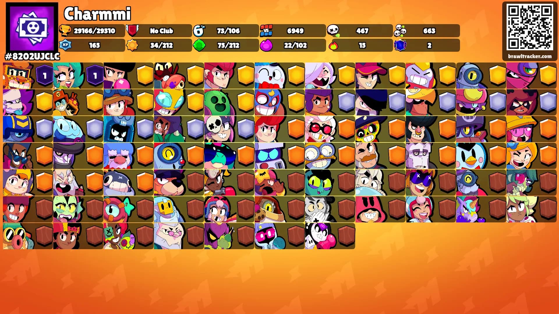 Charmmi's Ranks