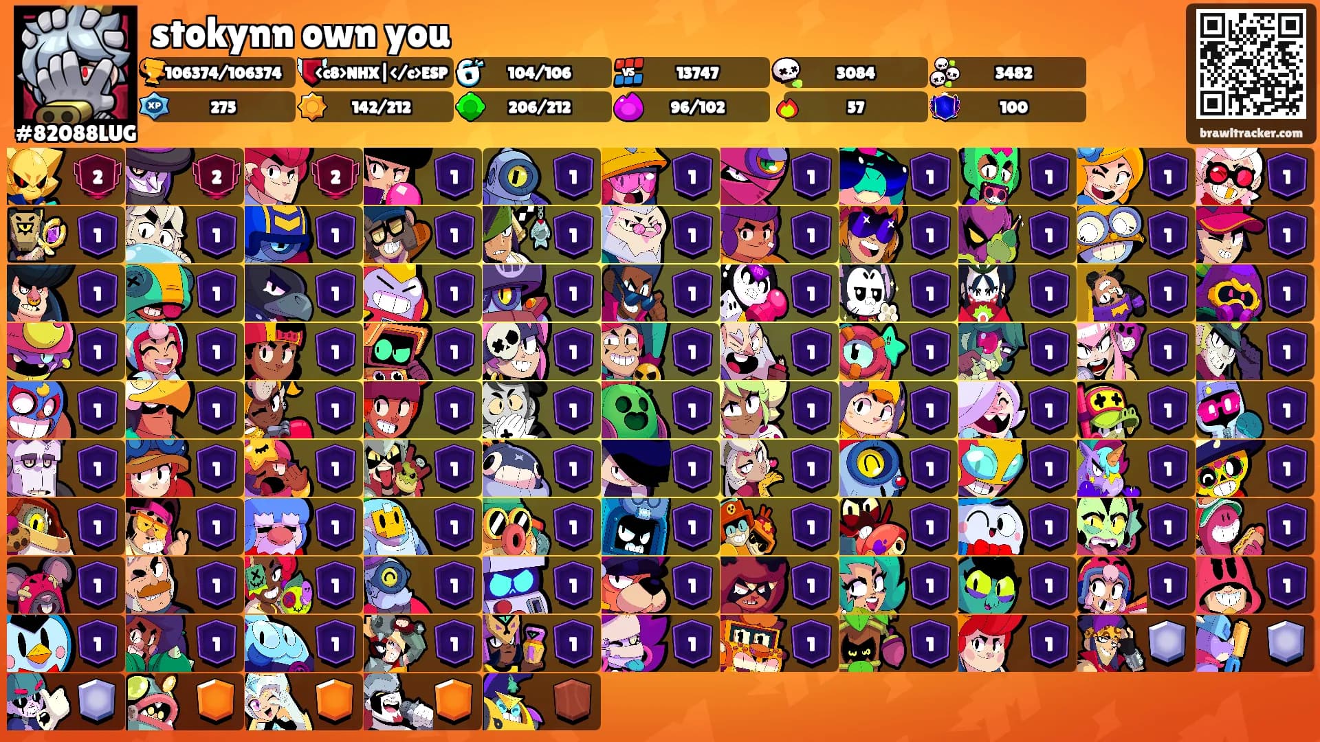 stokynn own you's Ranks