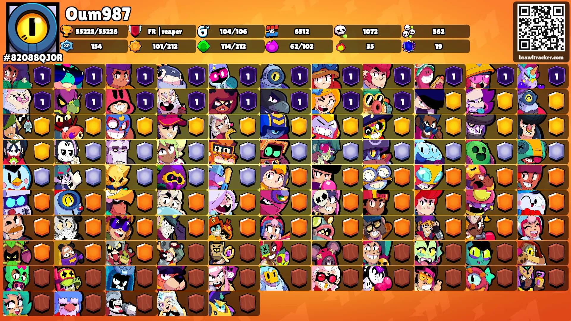 Oum987's Ranks