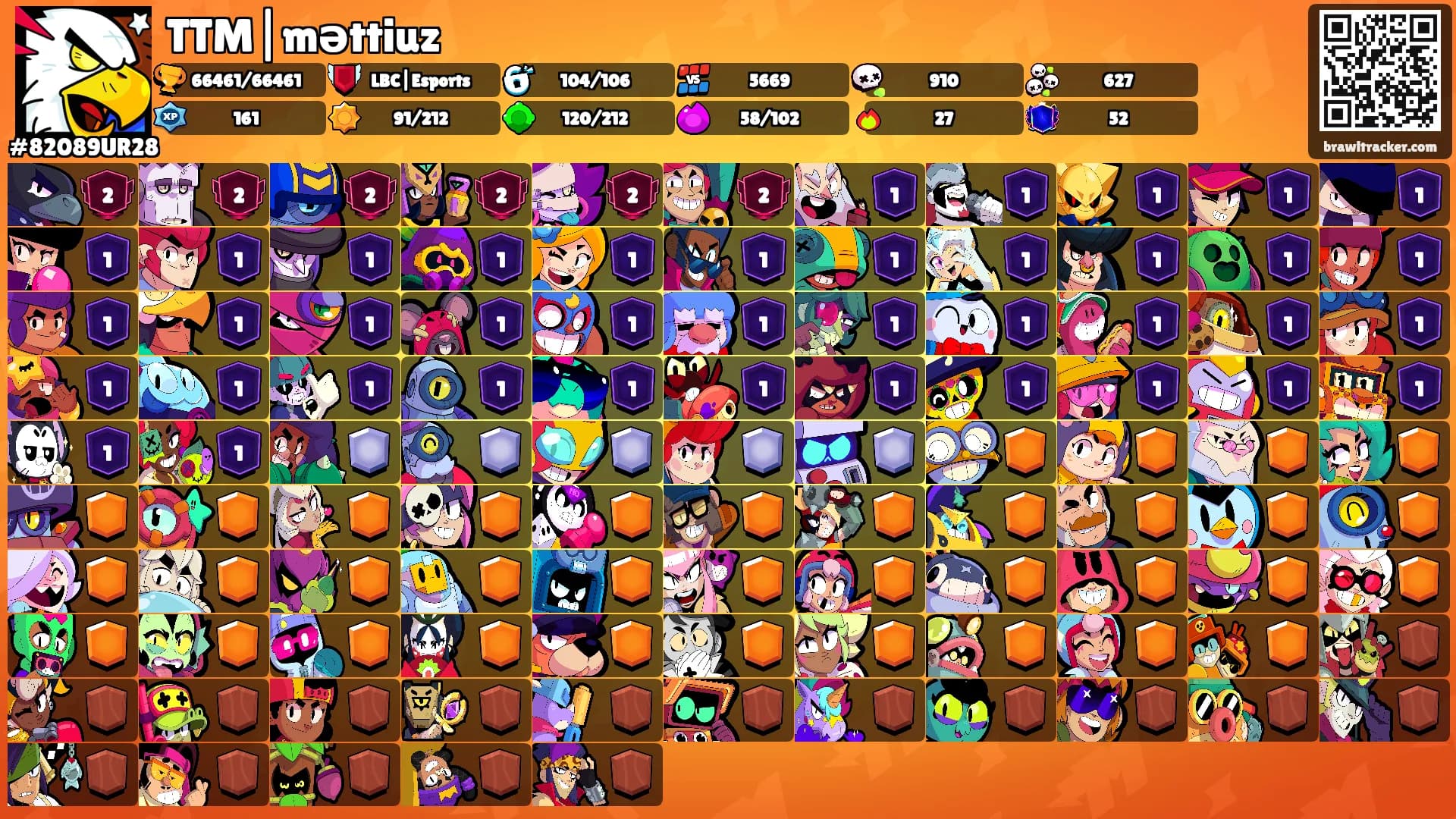 TTM|məttiuz's Ranks