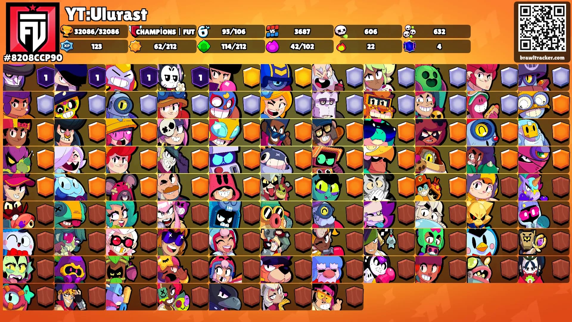 YT:Ulurast's Ranks