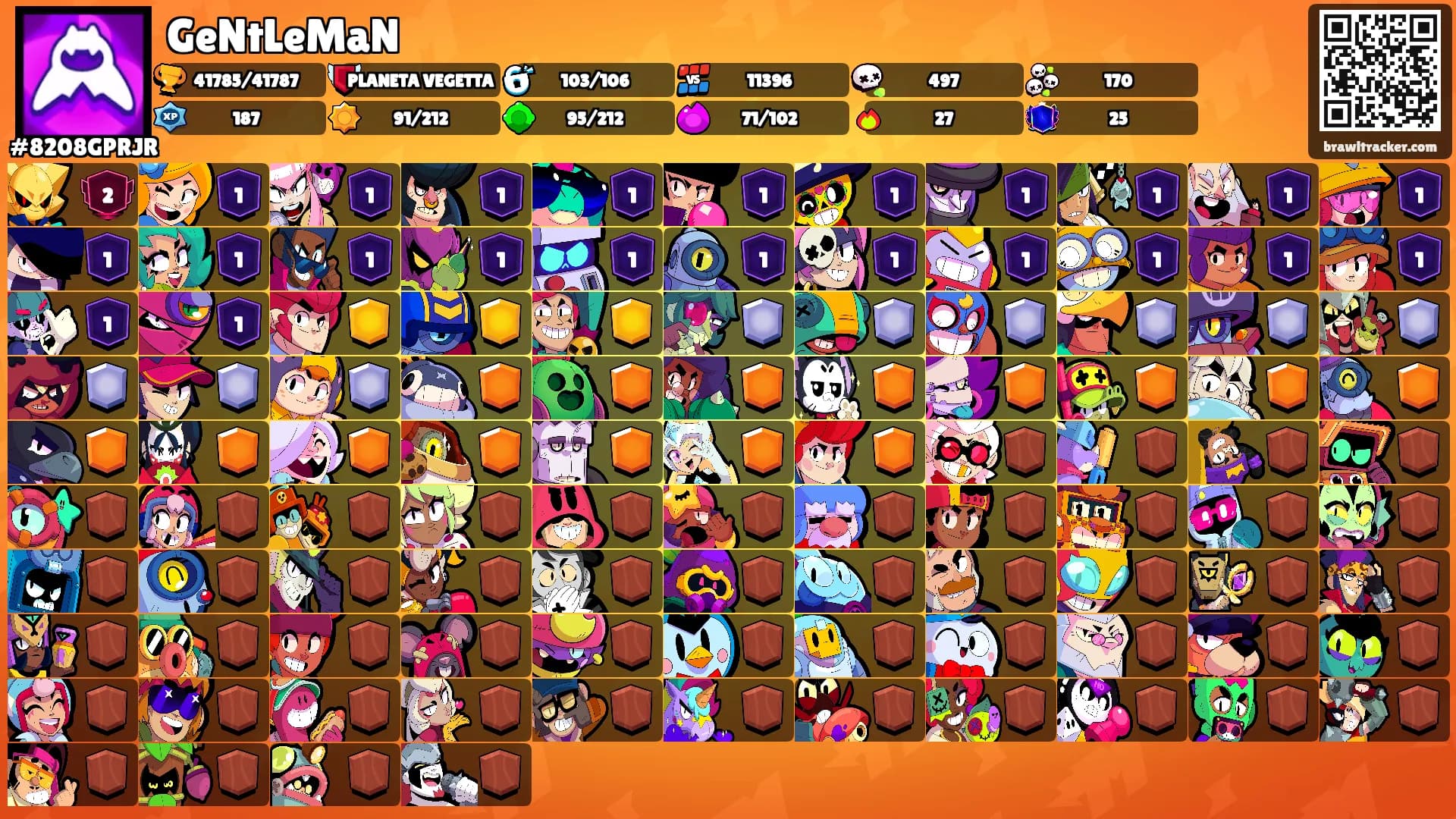 GeNtLeMaN's Ranks