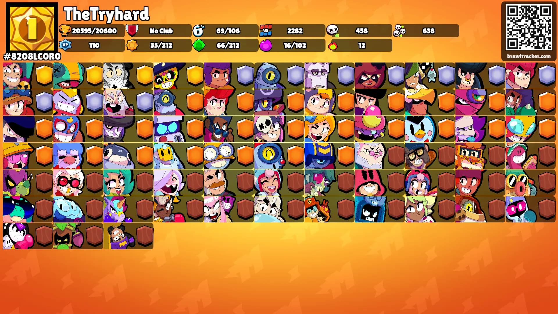 TheTryhard's Ranks