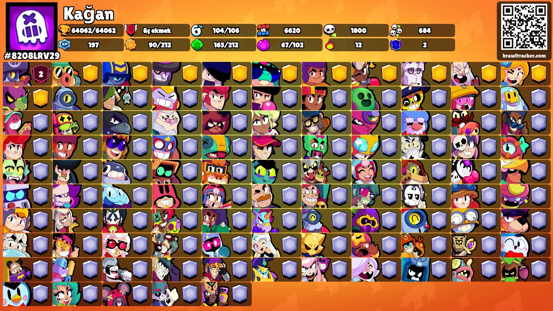 Kağan's Ranks