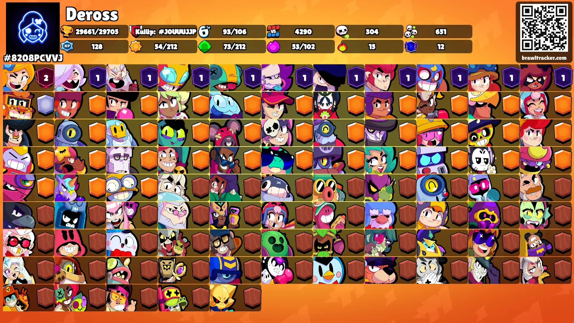 Deross's Ranks