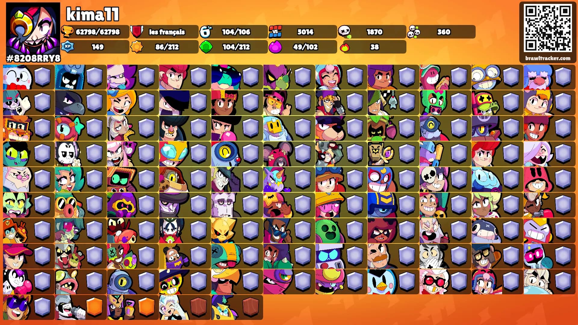 kima11's Ranks