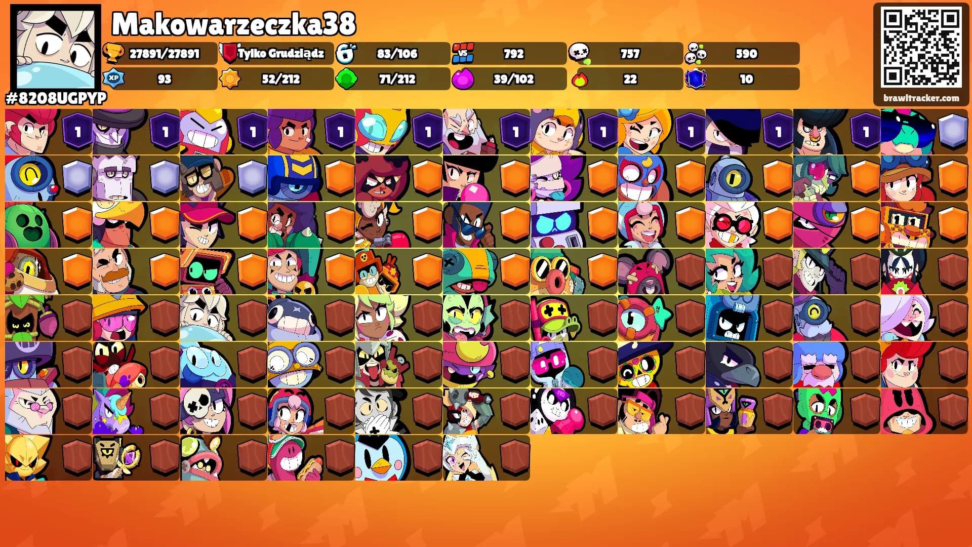 Makowarzeczka38's Ranks