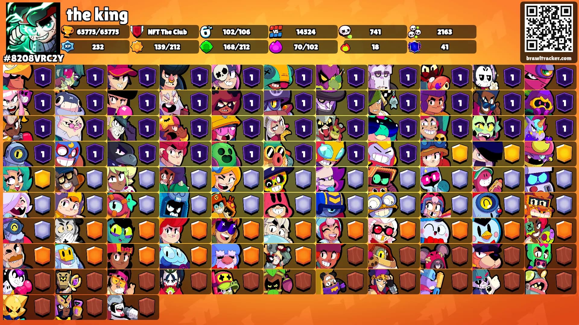 the king's Ranks