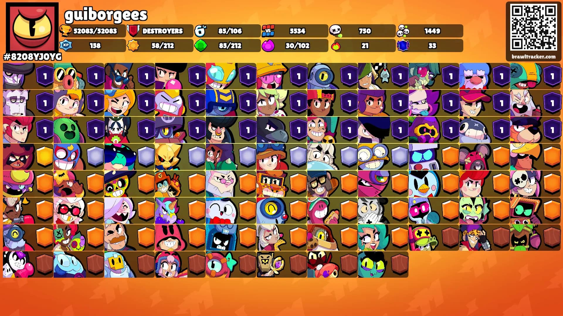 guiborgees's Ranks