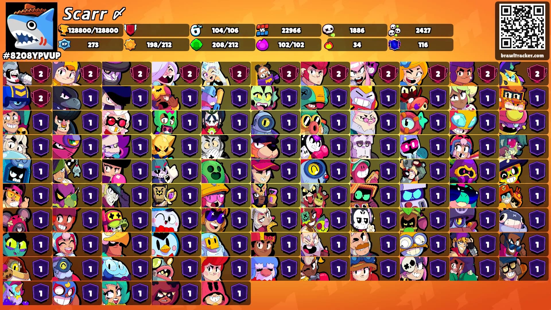 𝙎𝙘𝙖𝙧𝙧 〆's Ranks