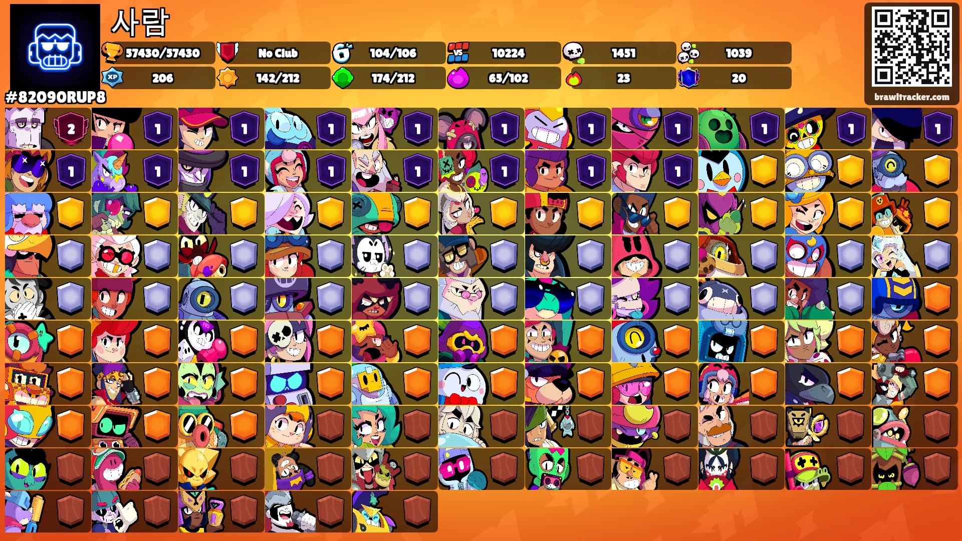 사람's Ranks