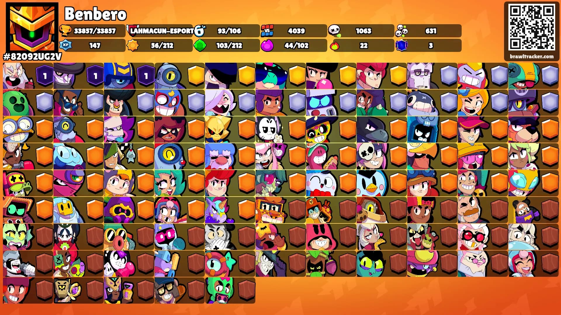 Benbero's Ranks