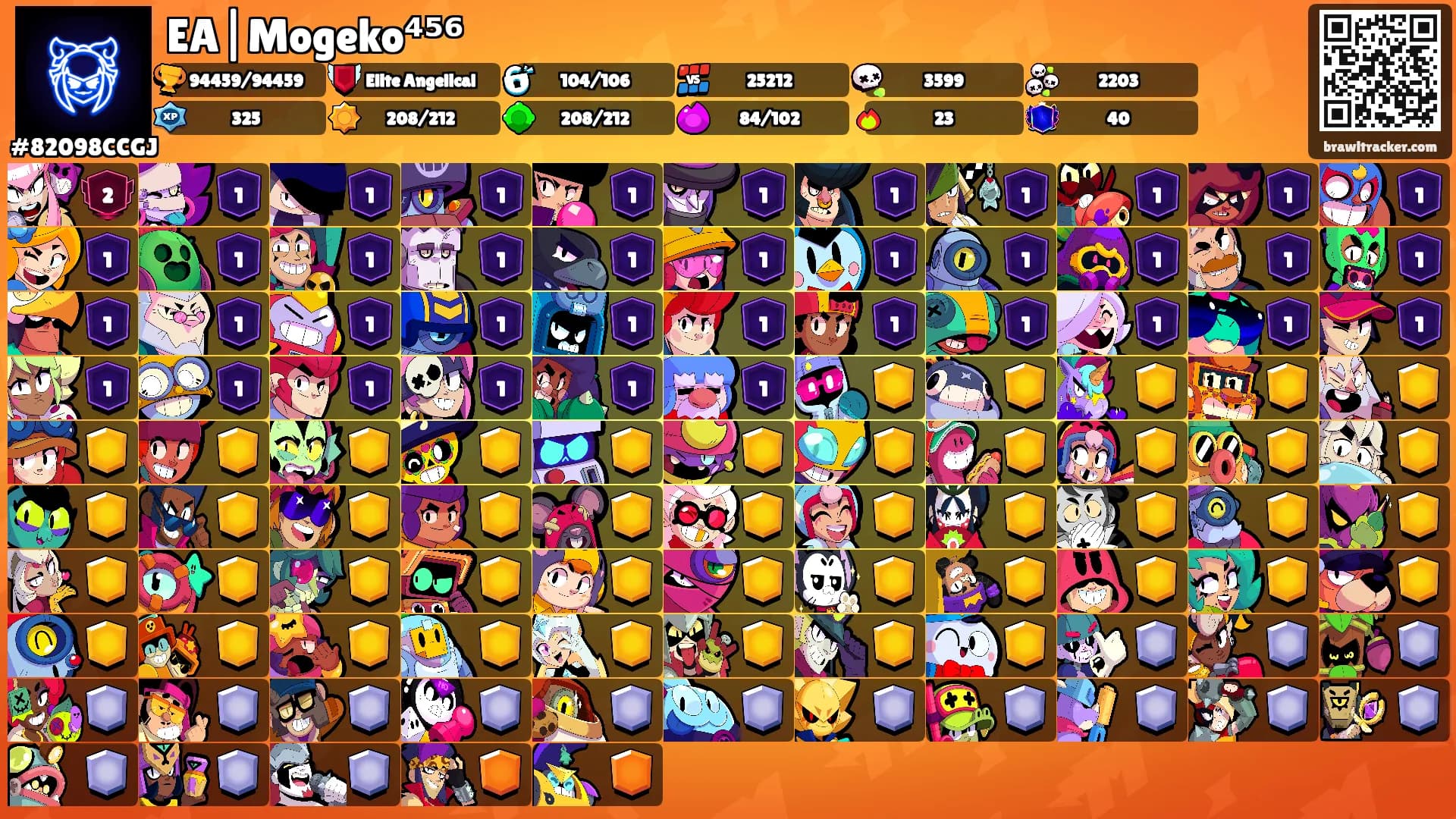EA|Mogeko⁴⁵⁶'s Ranks