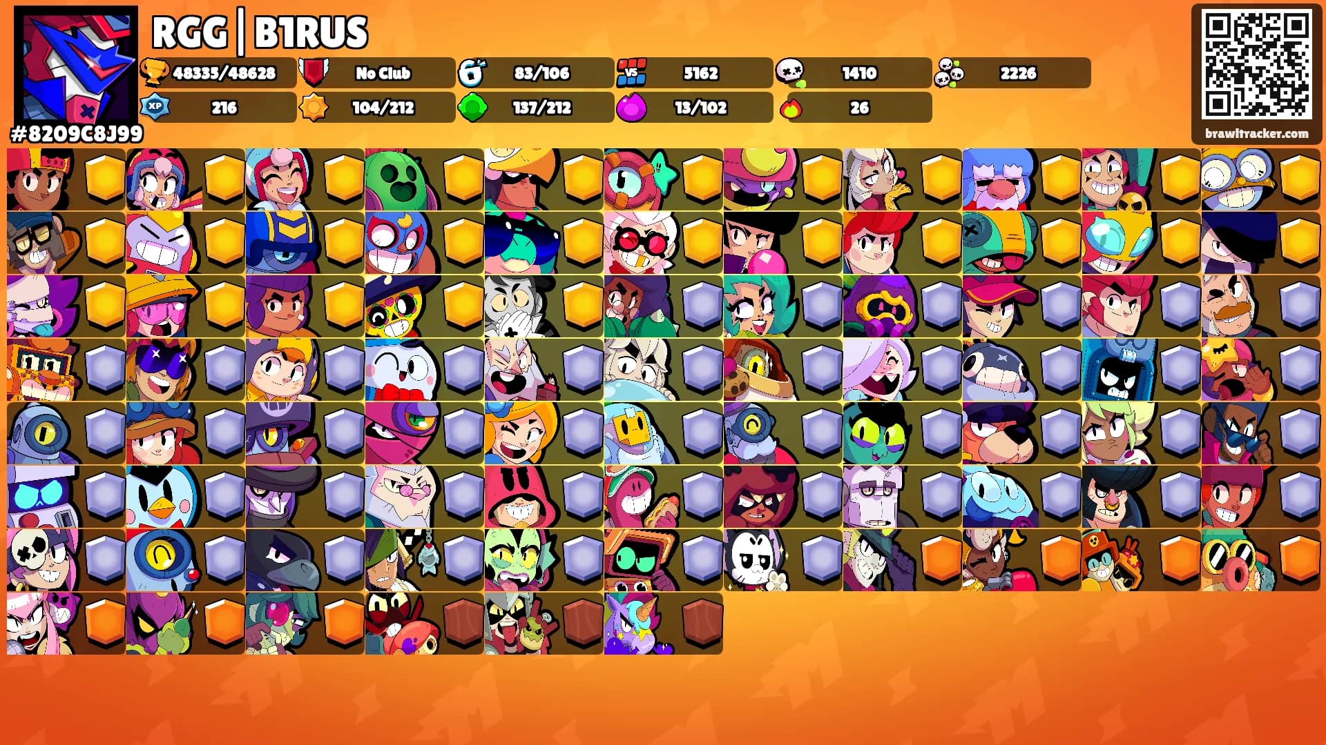 RGG|B1RUS's Ranks