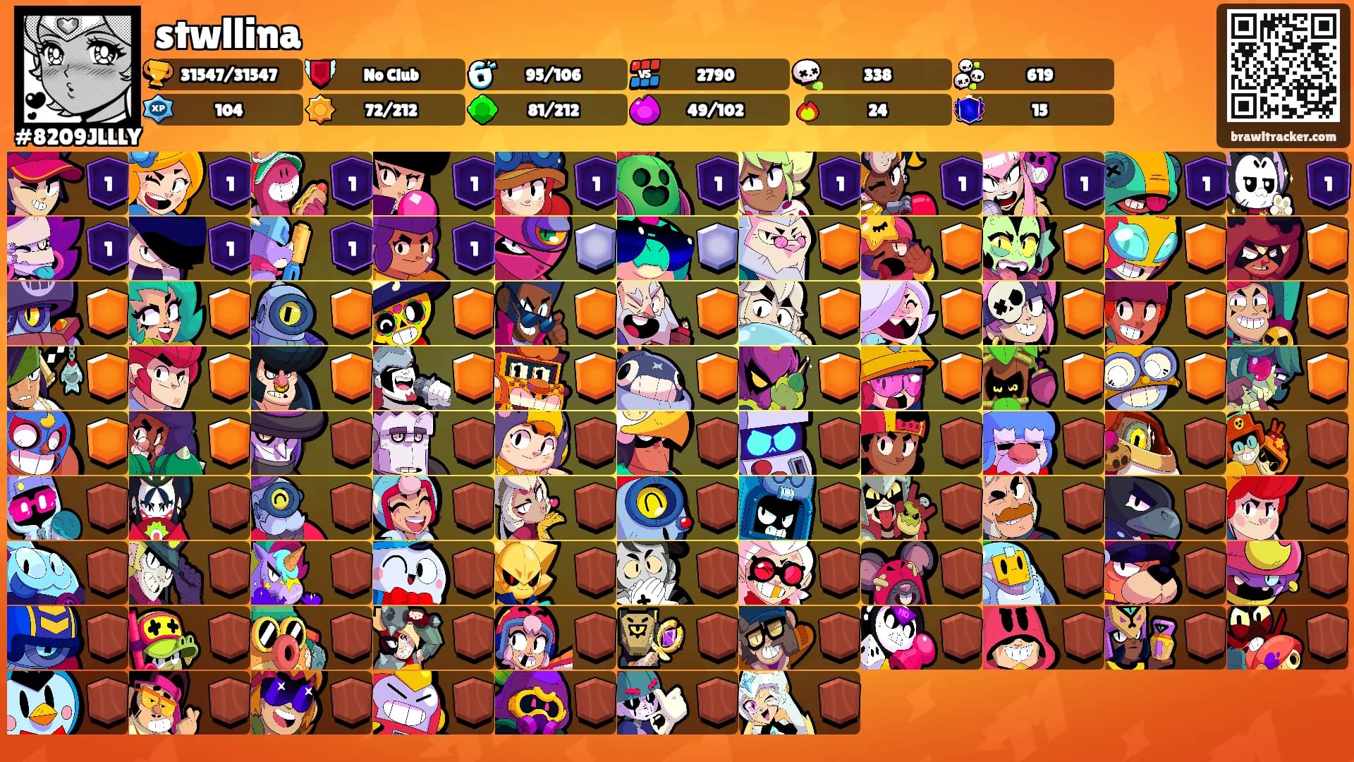 stwllina's Ranks