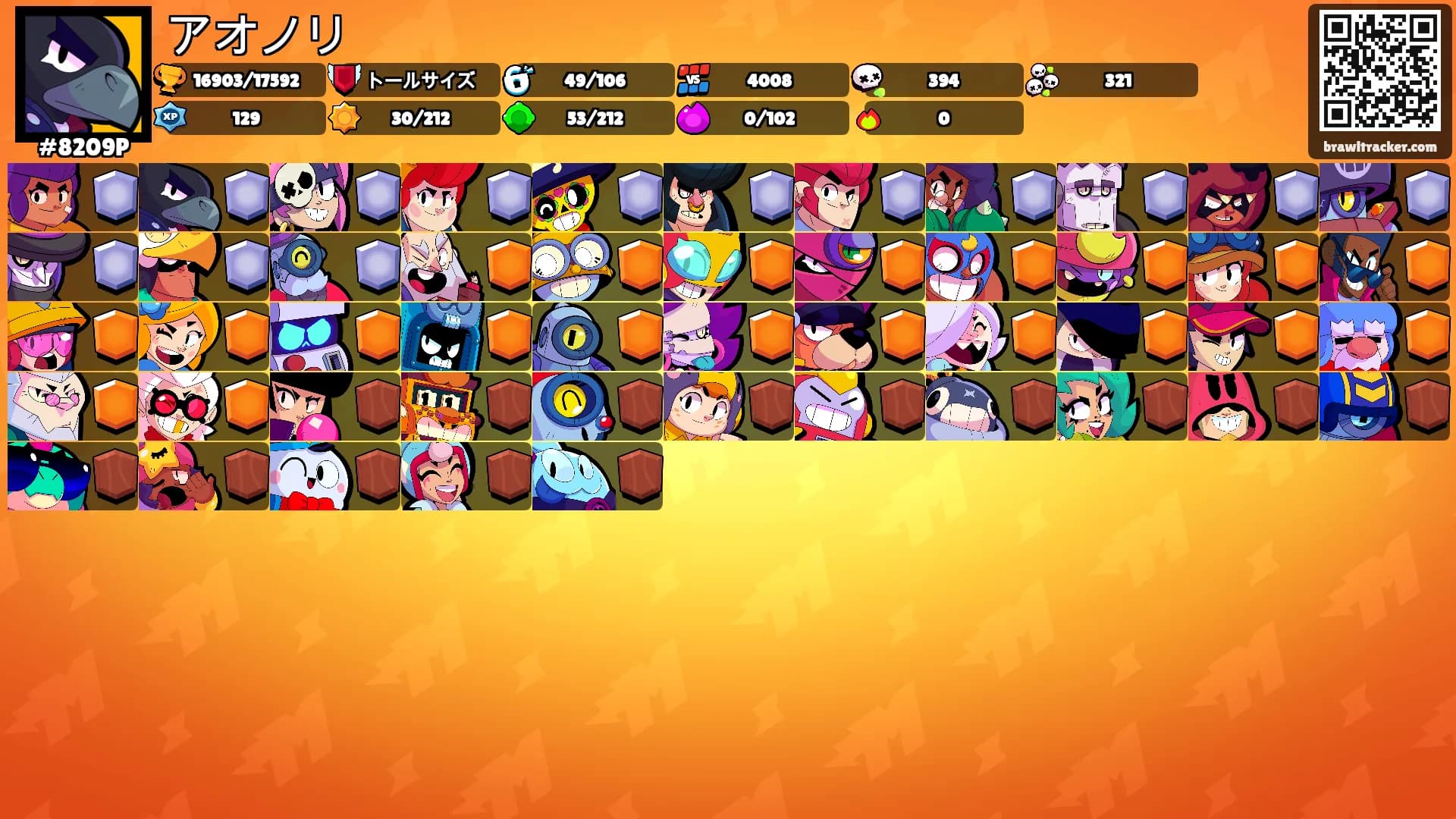 アオノリ's Ranks