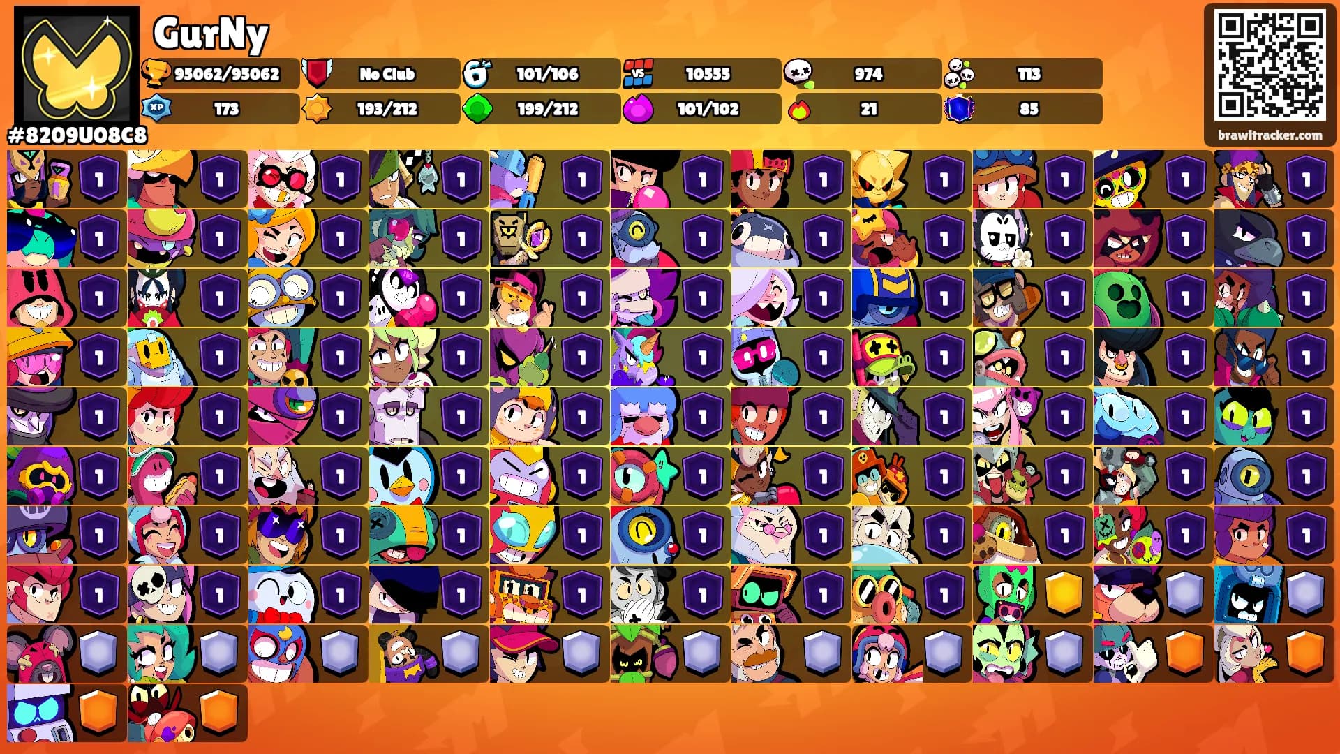 GurNy's Ranks