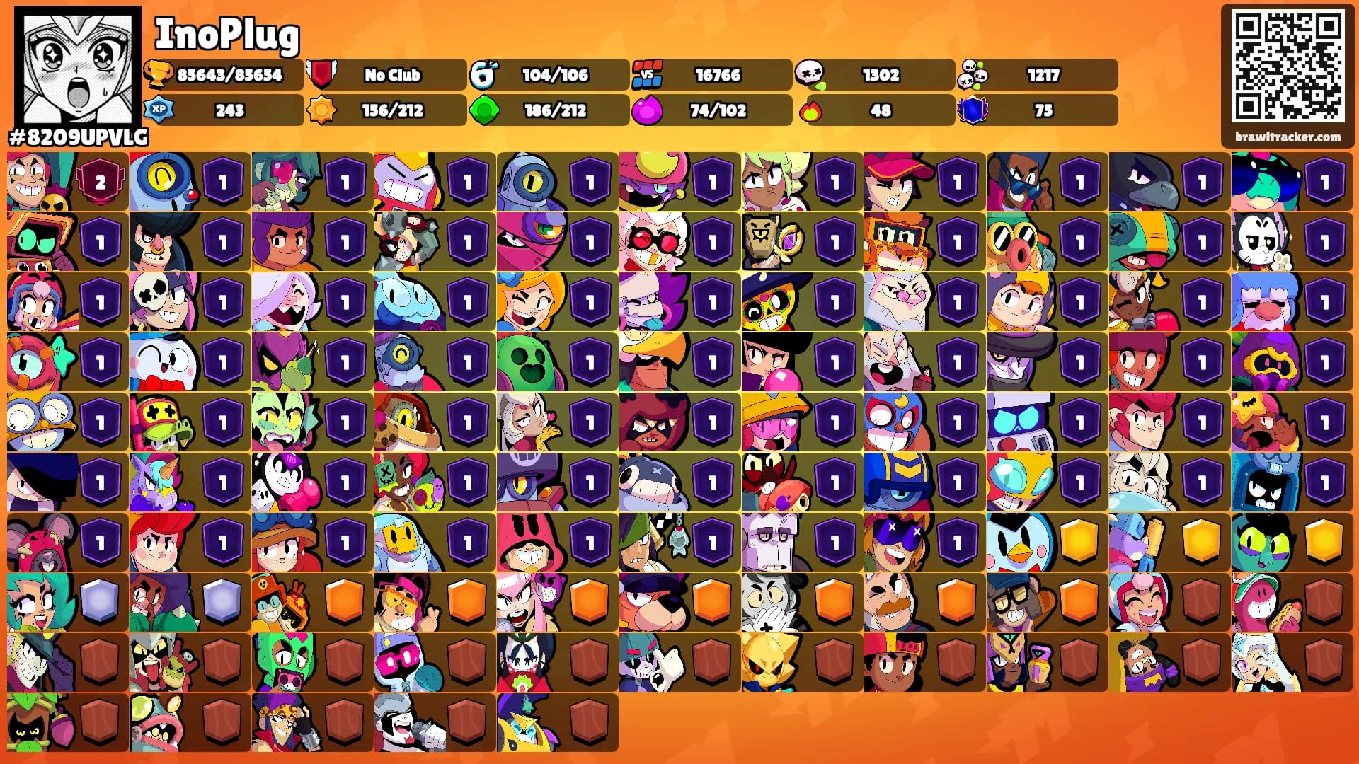 InoPlug's Ranks