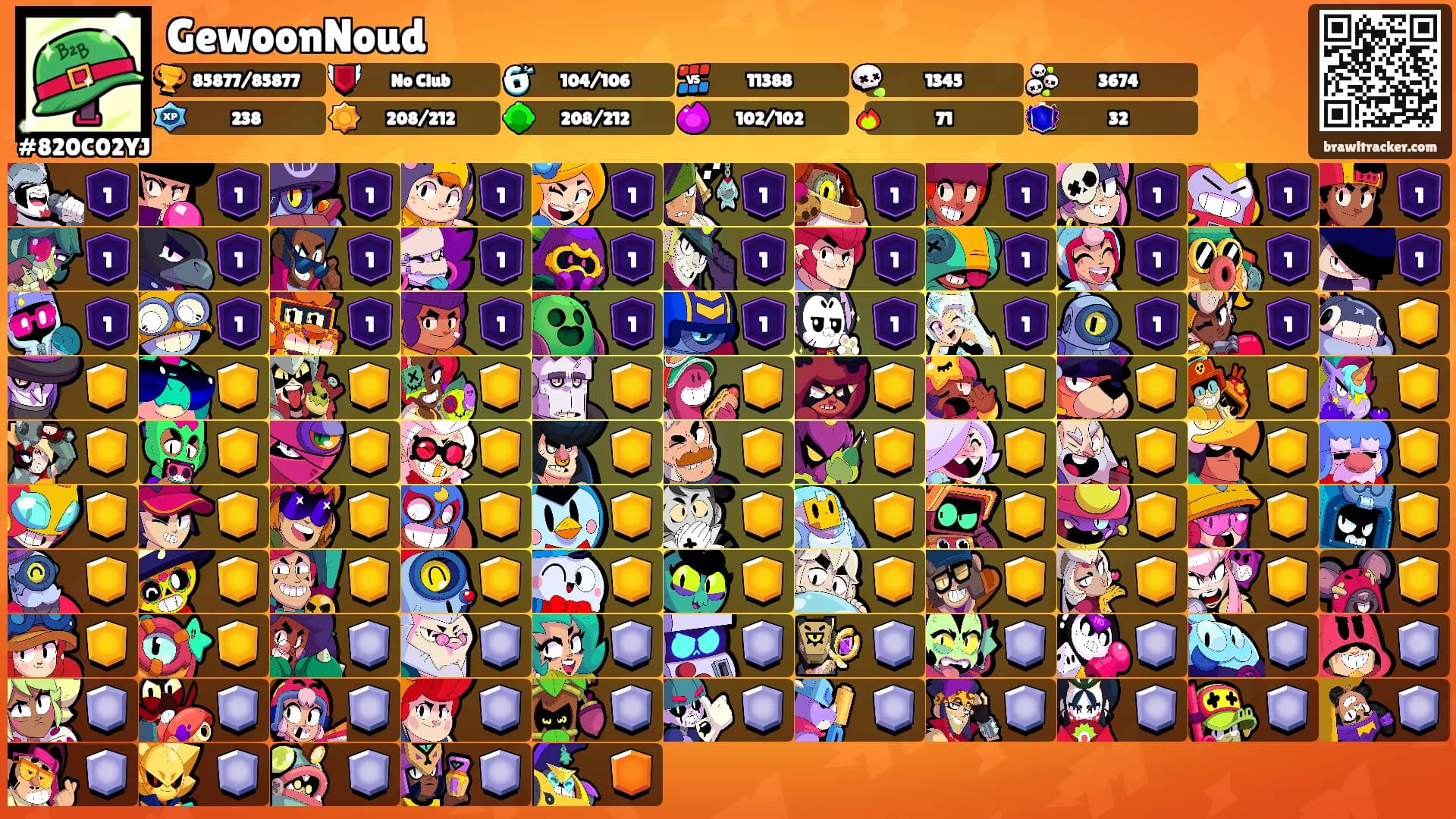 GewoonNoud's Ranks