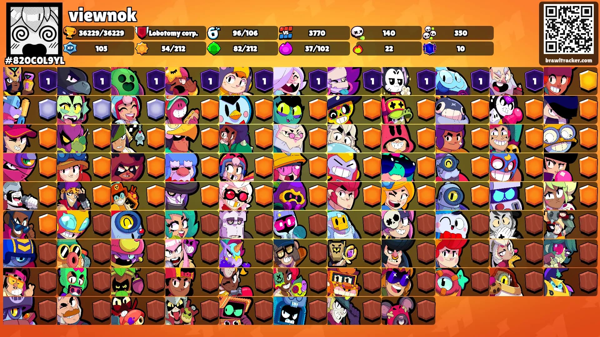 viewnok's Ranks