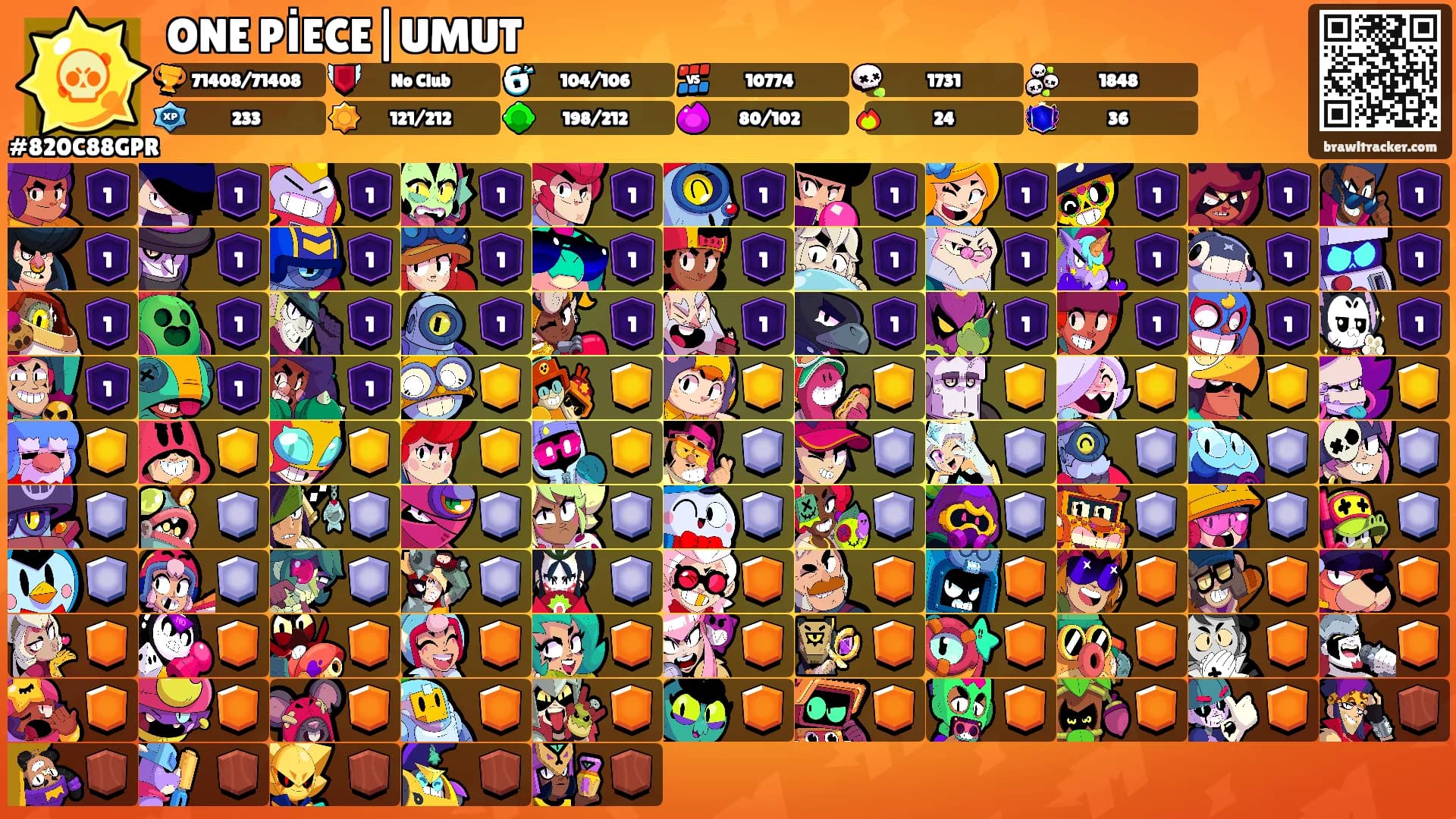 ONE PİECE|UMUT's Ranks