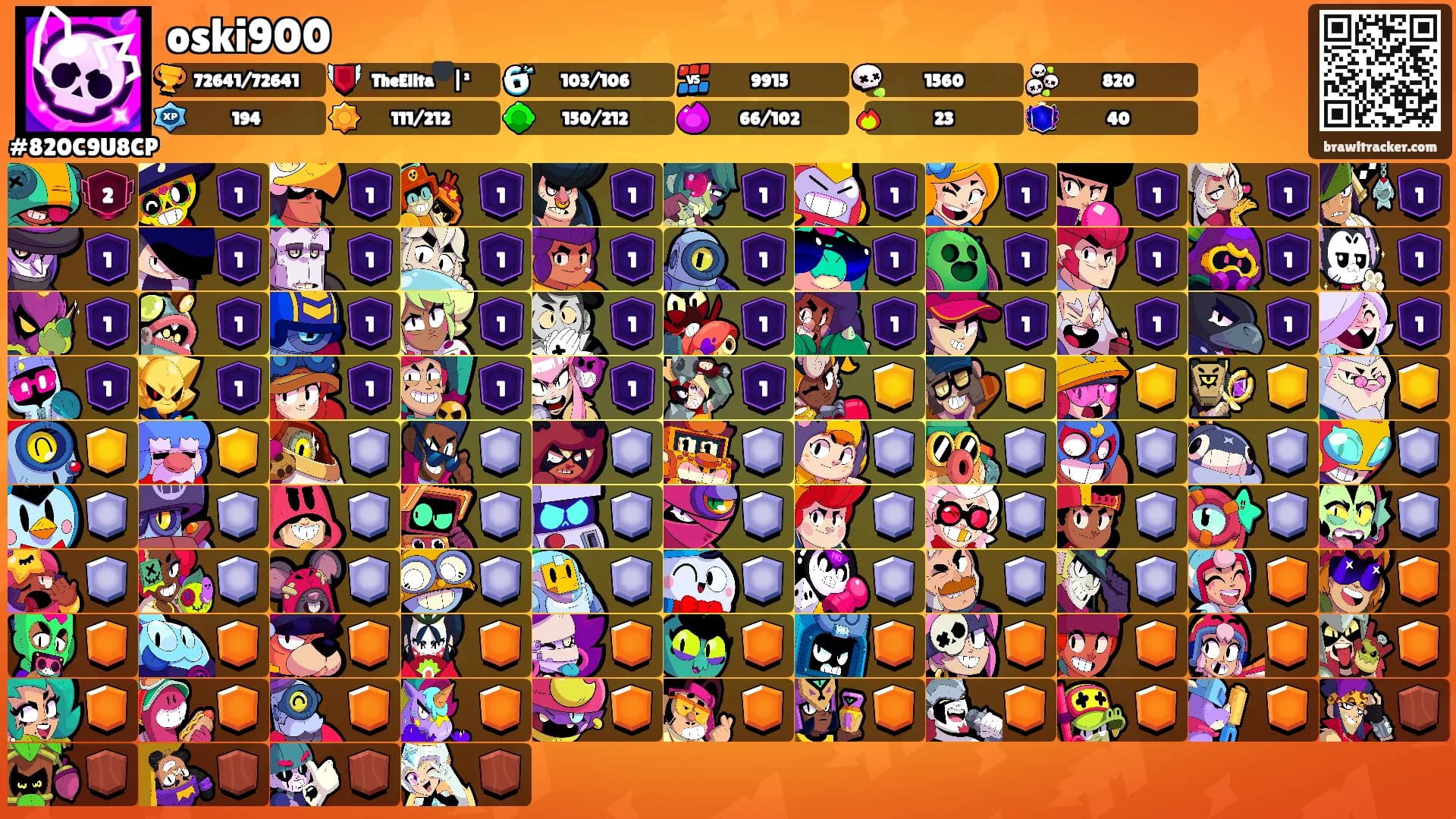 oski900's Ranks