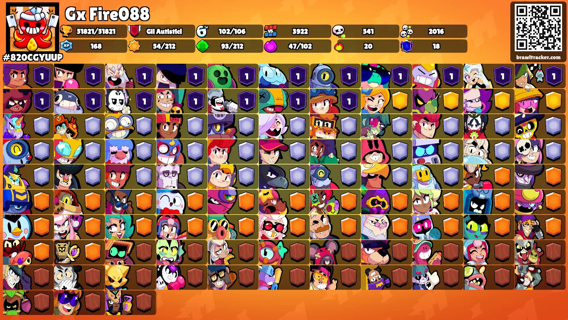 Gx Fire088's Ranks