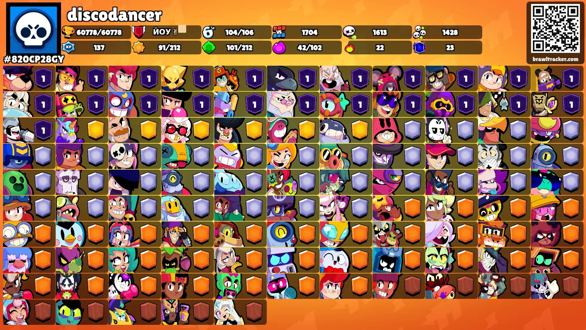discodancer's Ranks