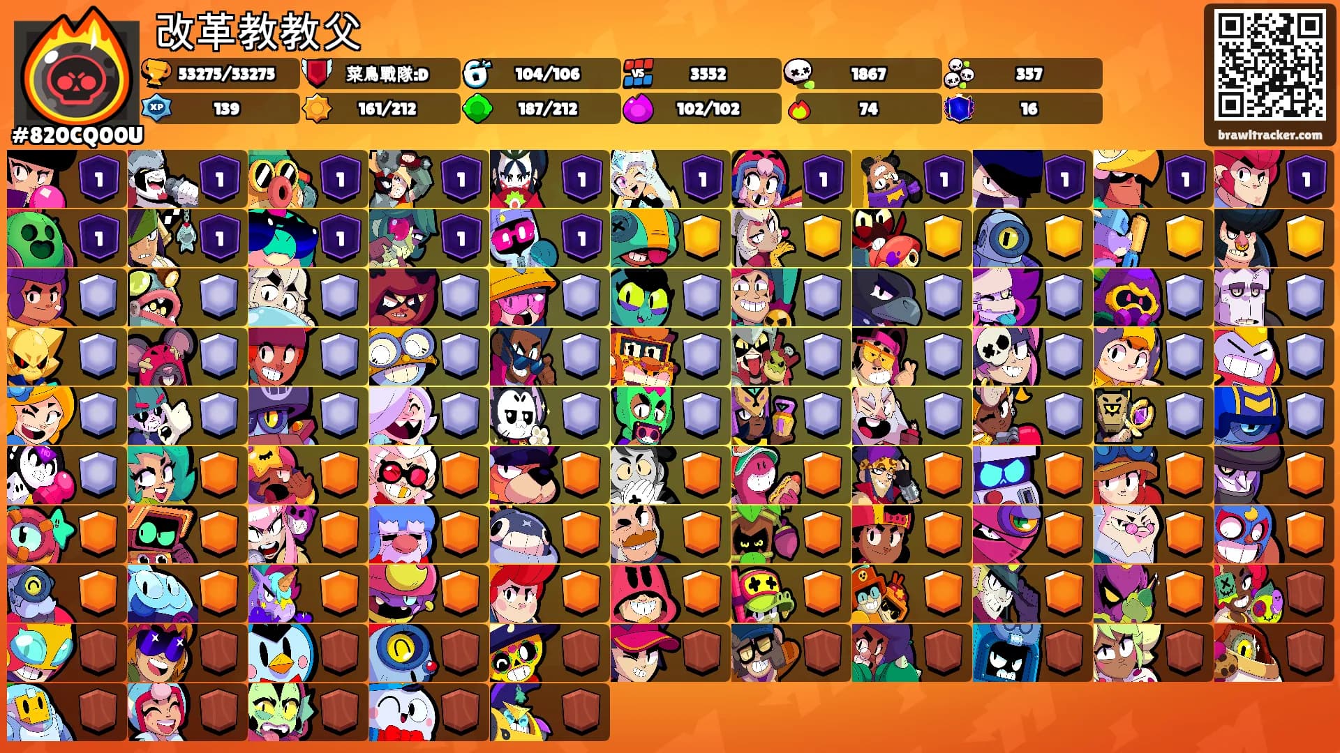 改革教教父's Ranks