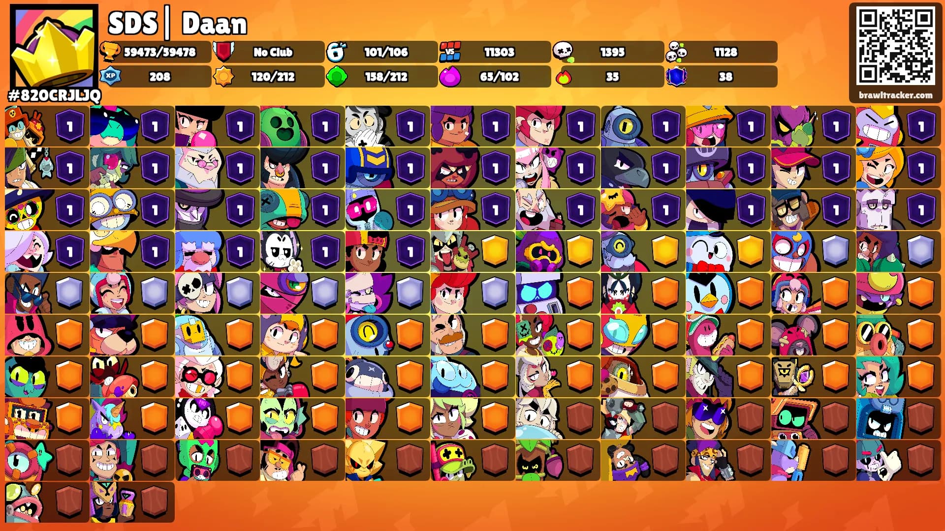 SDS| Daan's Ranks