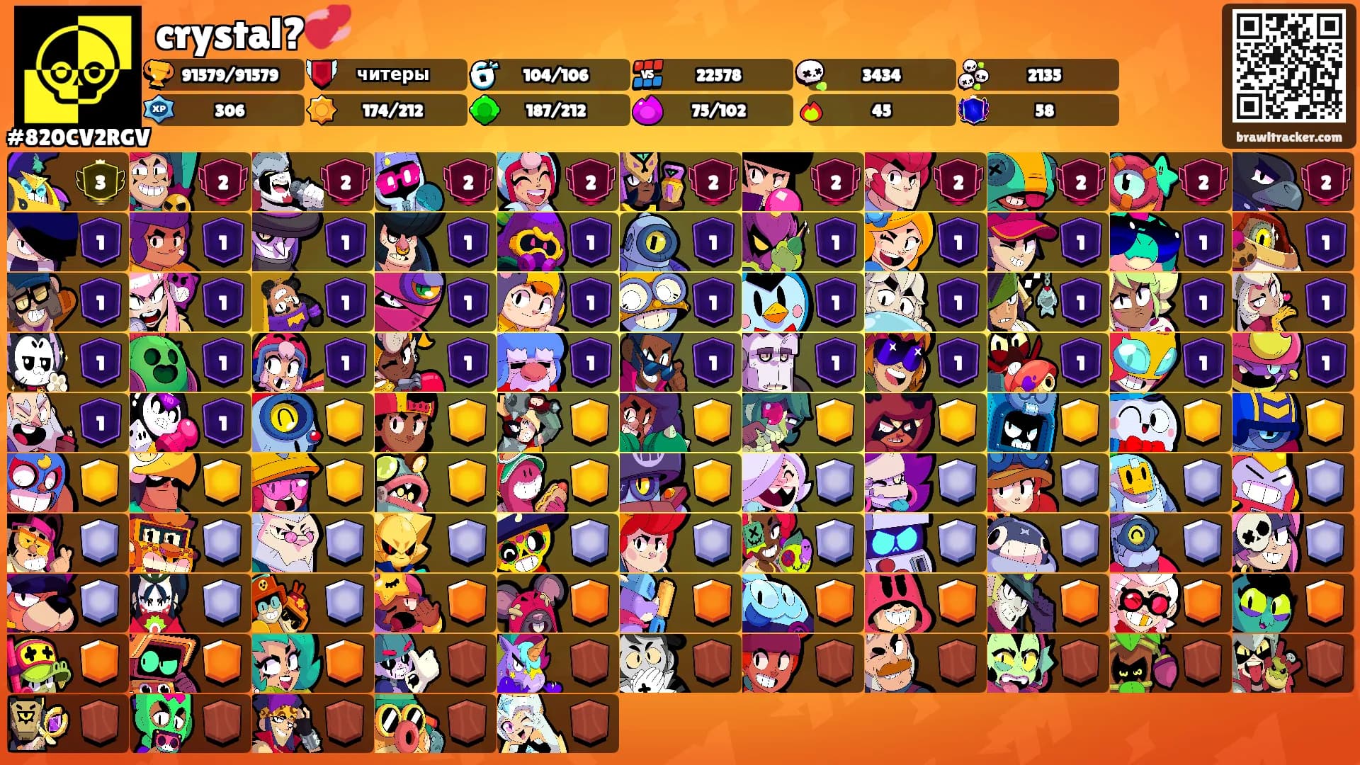 crystal?💞's Ranks