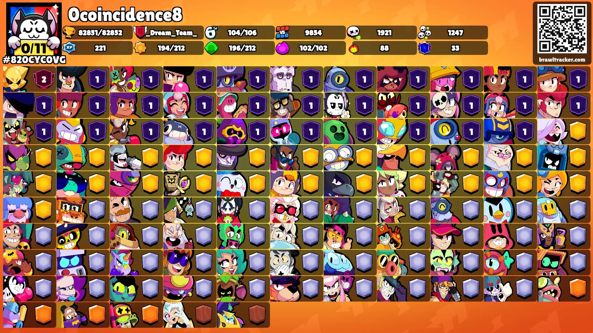 0coincidence8's Ranks