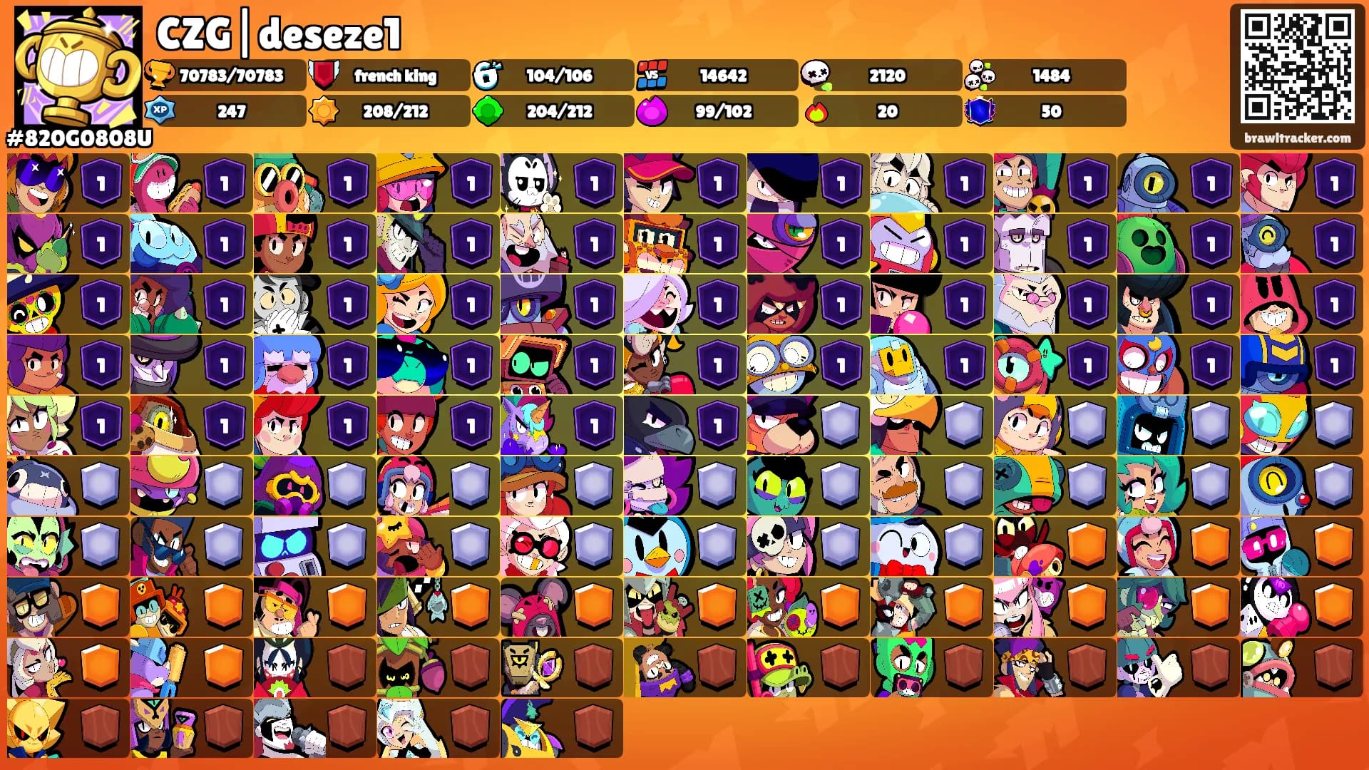 CZG|deseze1's Ranks