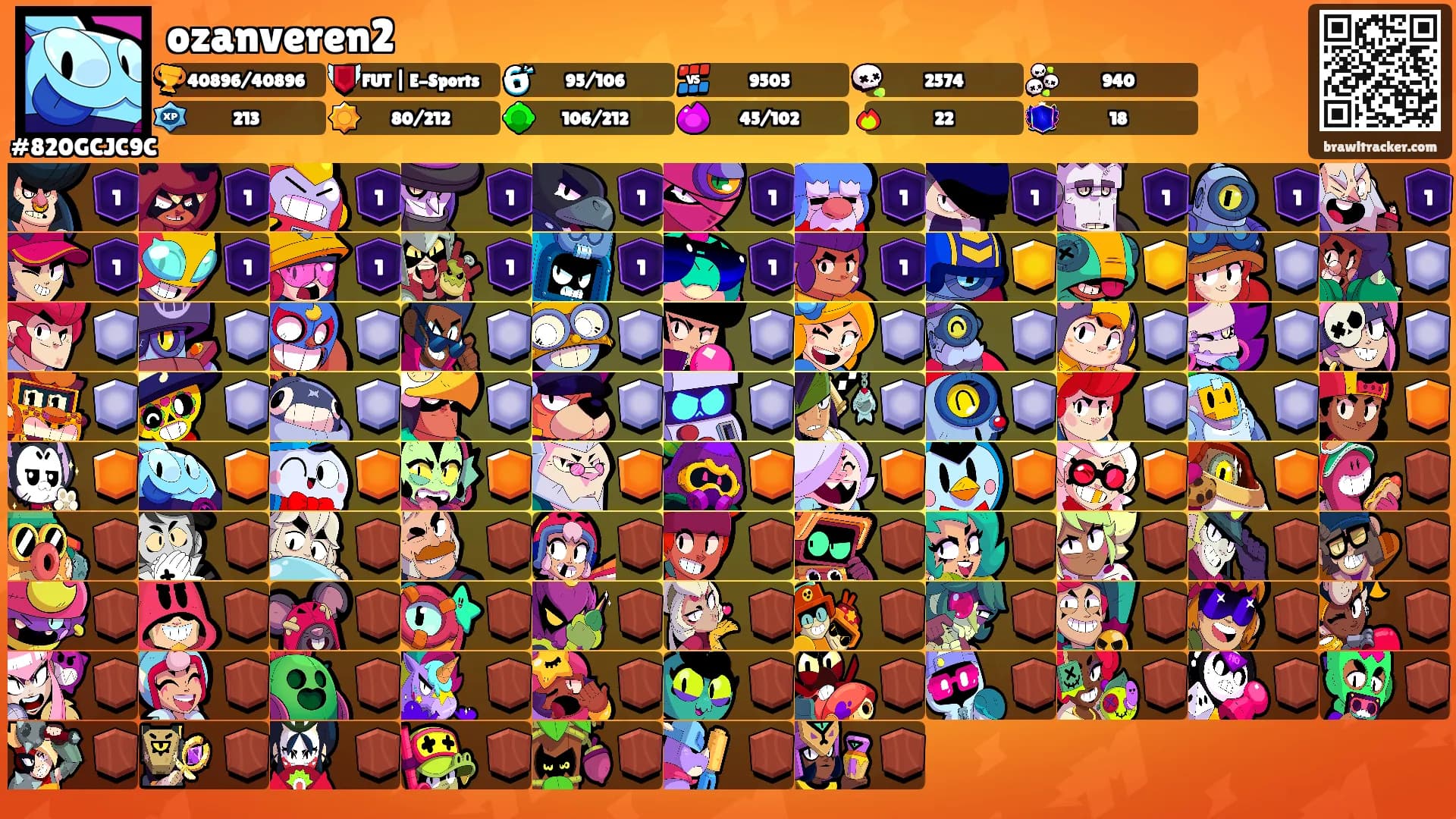 ozanveren2's Ranks