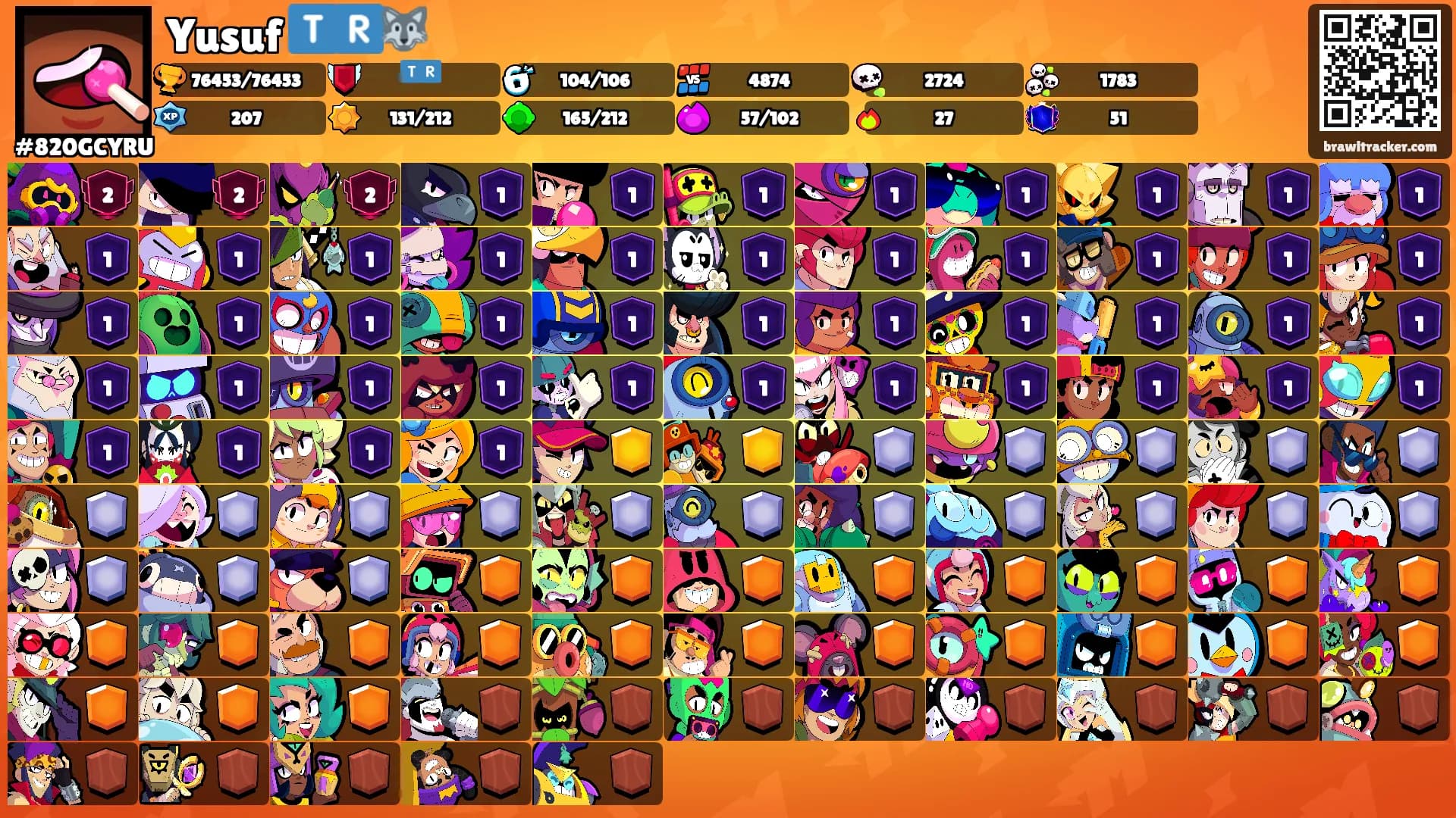 Yusuf 🇹🇷🐺's Ranks