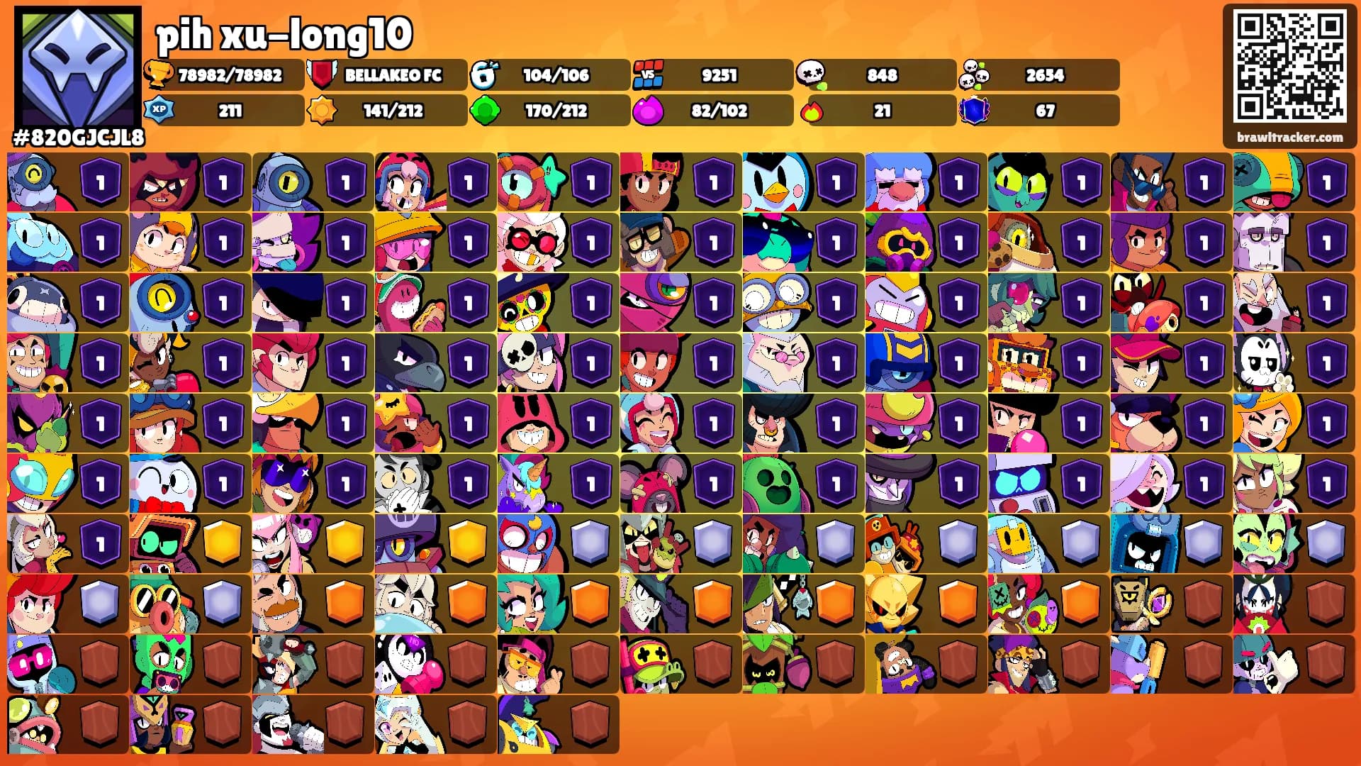 pih xu-long10's Ranks