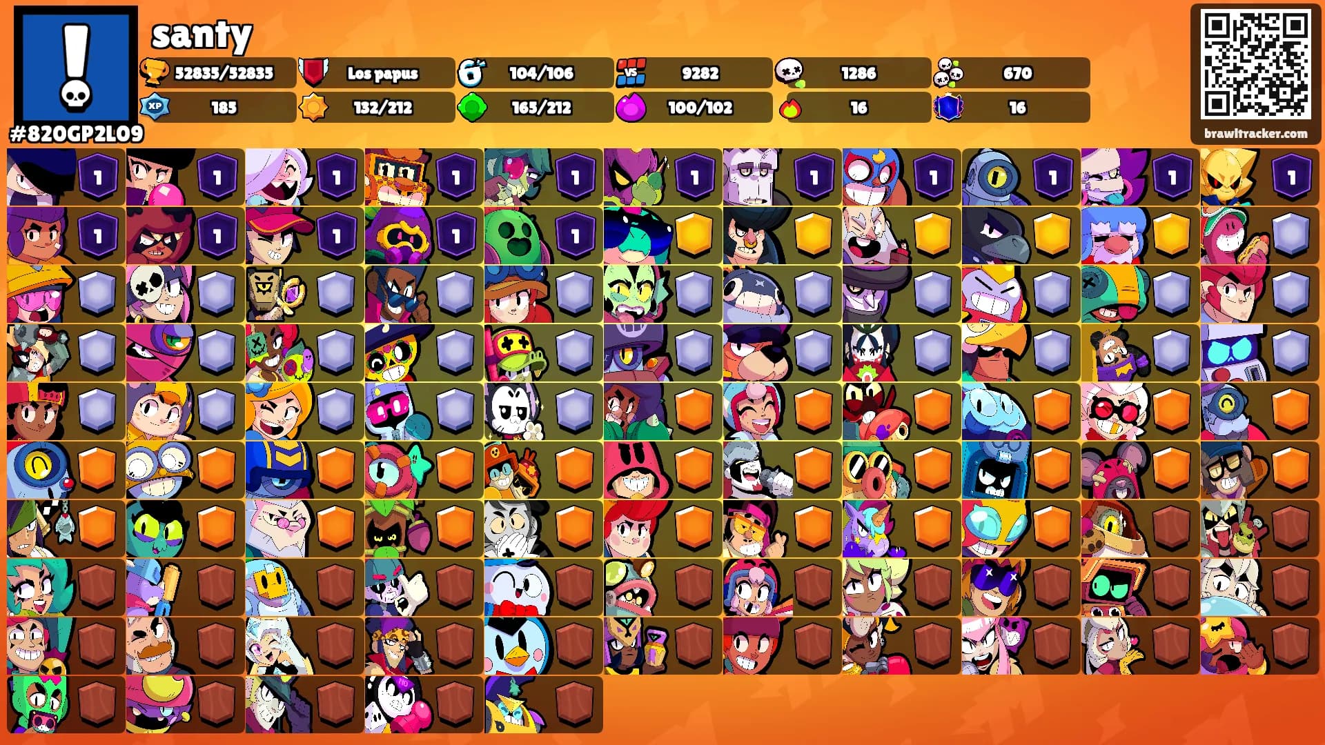 santy's Ranks