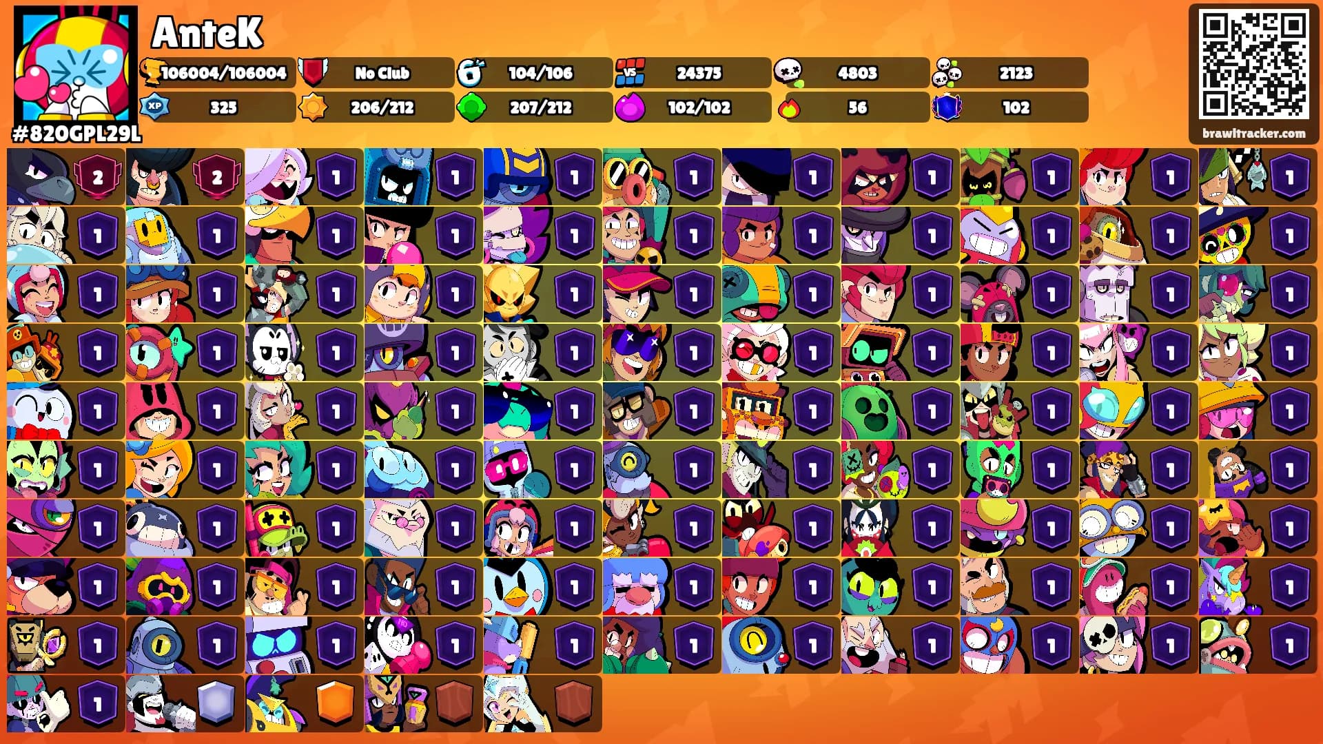 AnteK's Ranks
