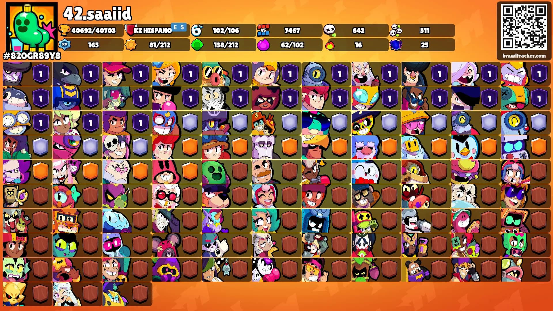 42.saaiid's Ranks
