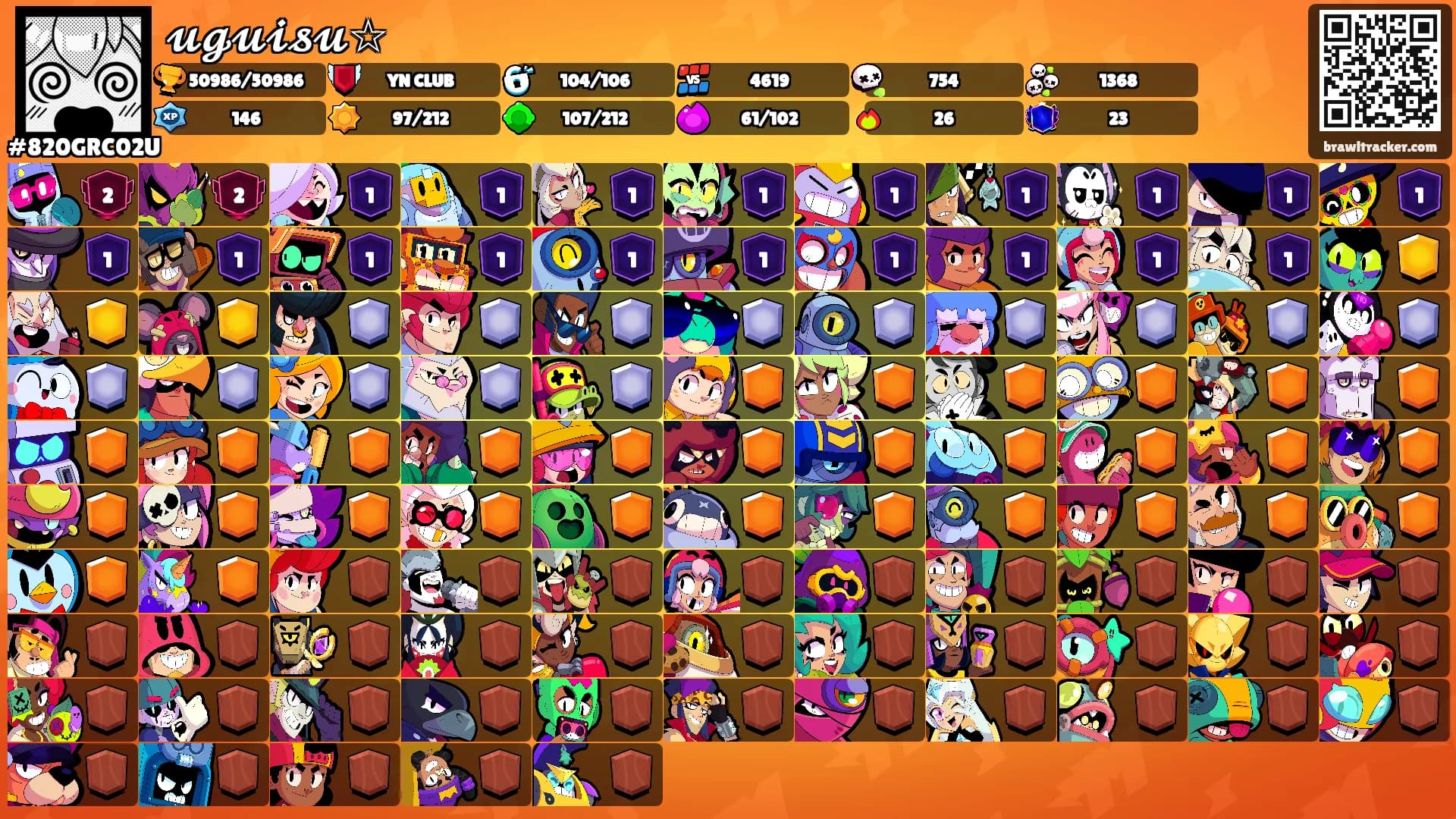 𝓾𝓰𝓾𝓲𝓼𝓾☆'s Ranks