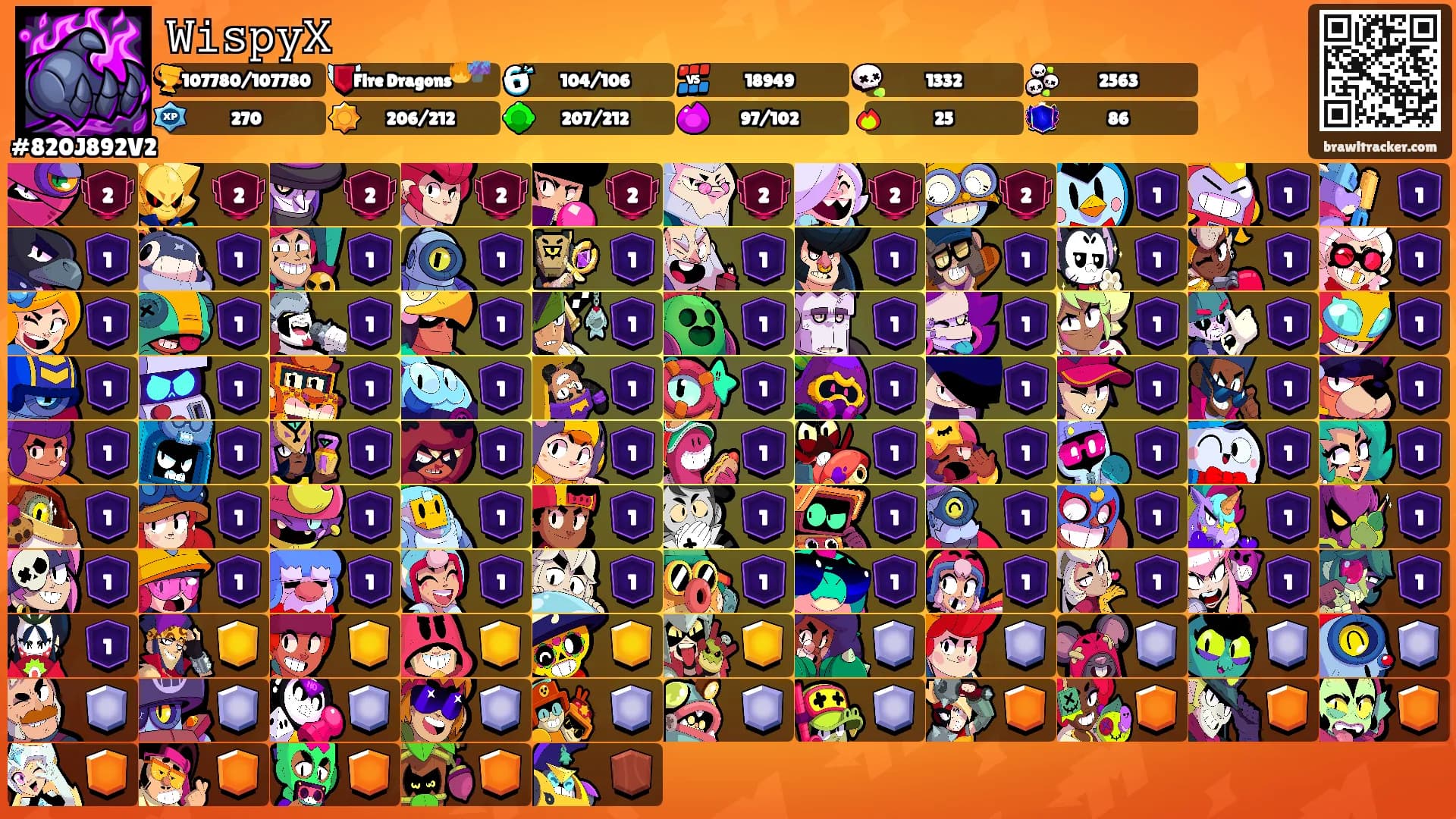 𝚆𝚒𝚜𝚙𝚢𝚇's Ranks
