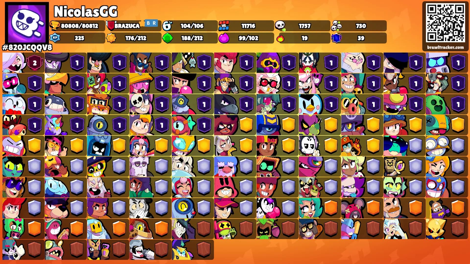 NicolasGG's Ranks
