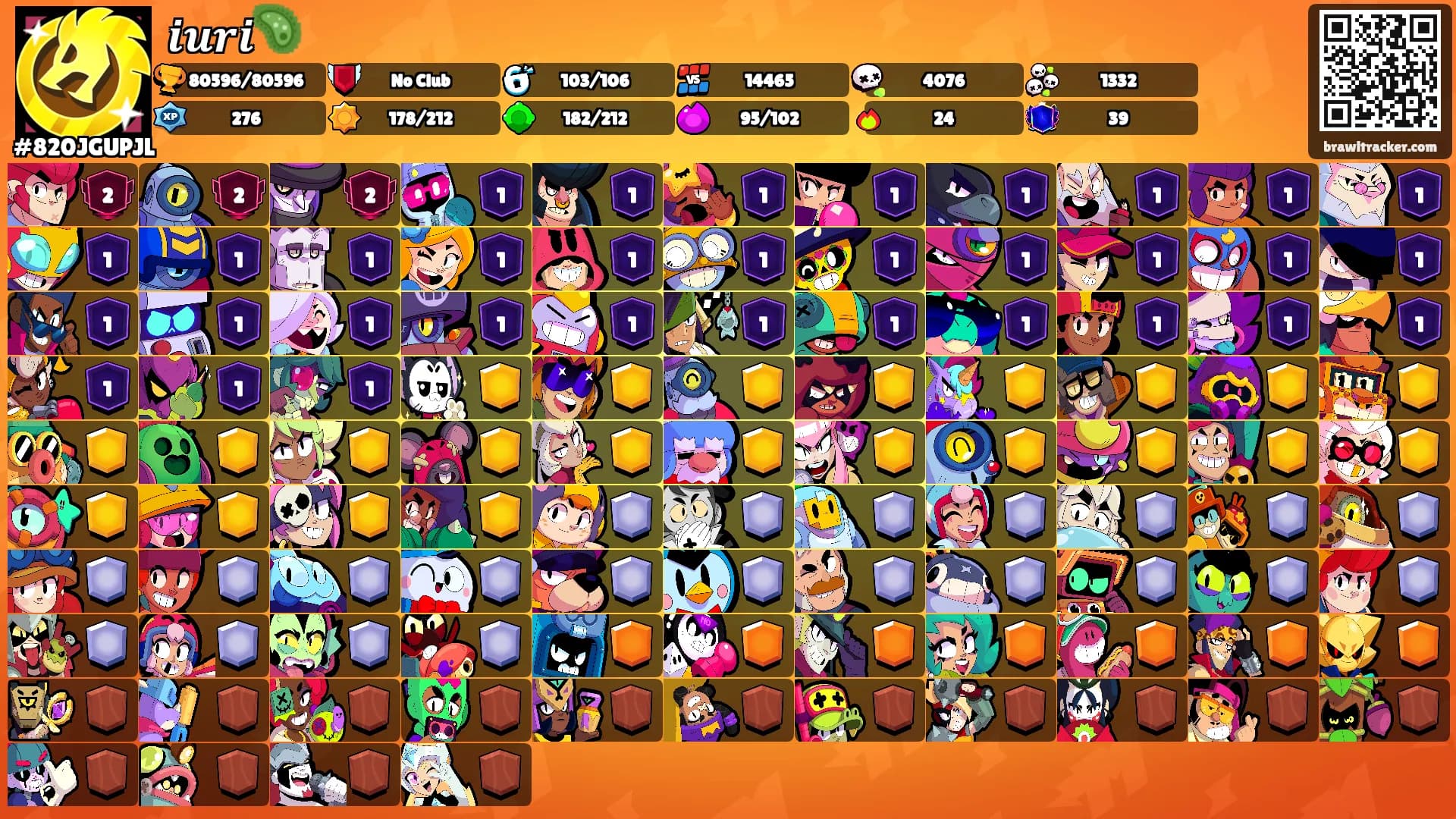 𝒊𝒖𝒓𝒊🦠's Ranks