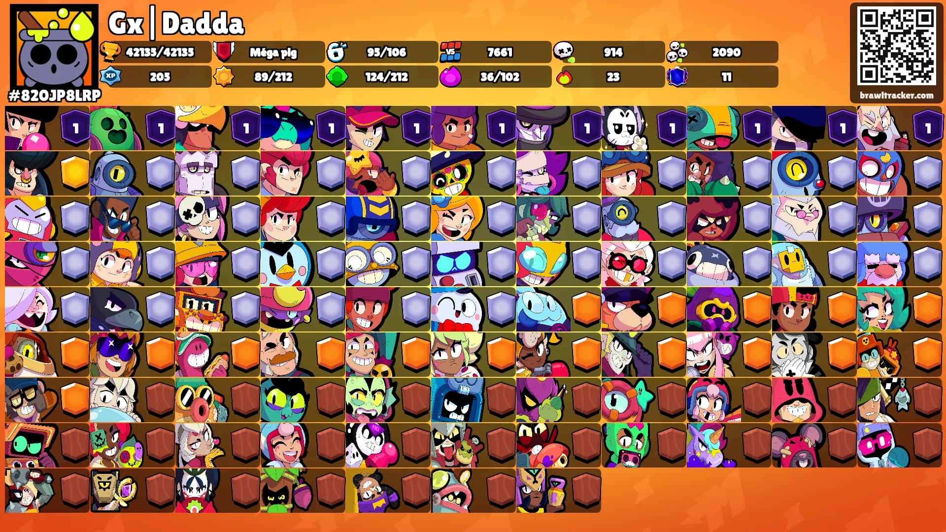 Gx|Dadda's Ranks