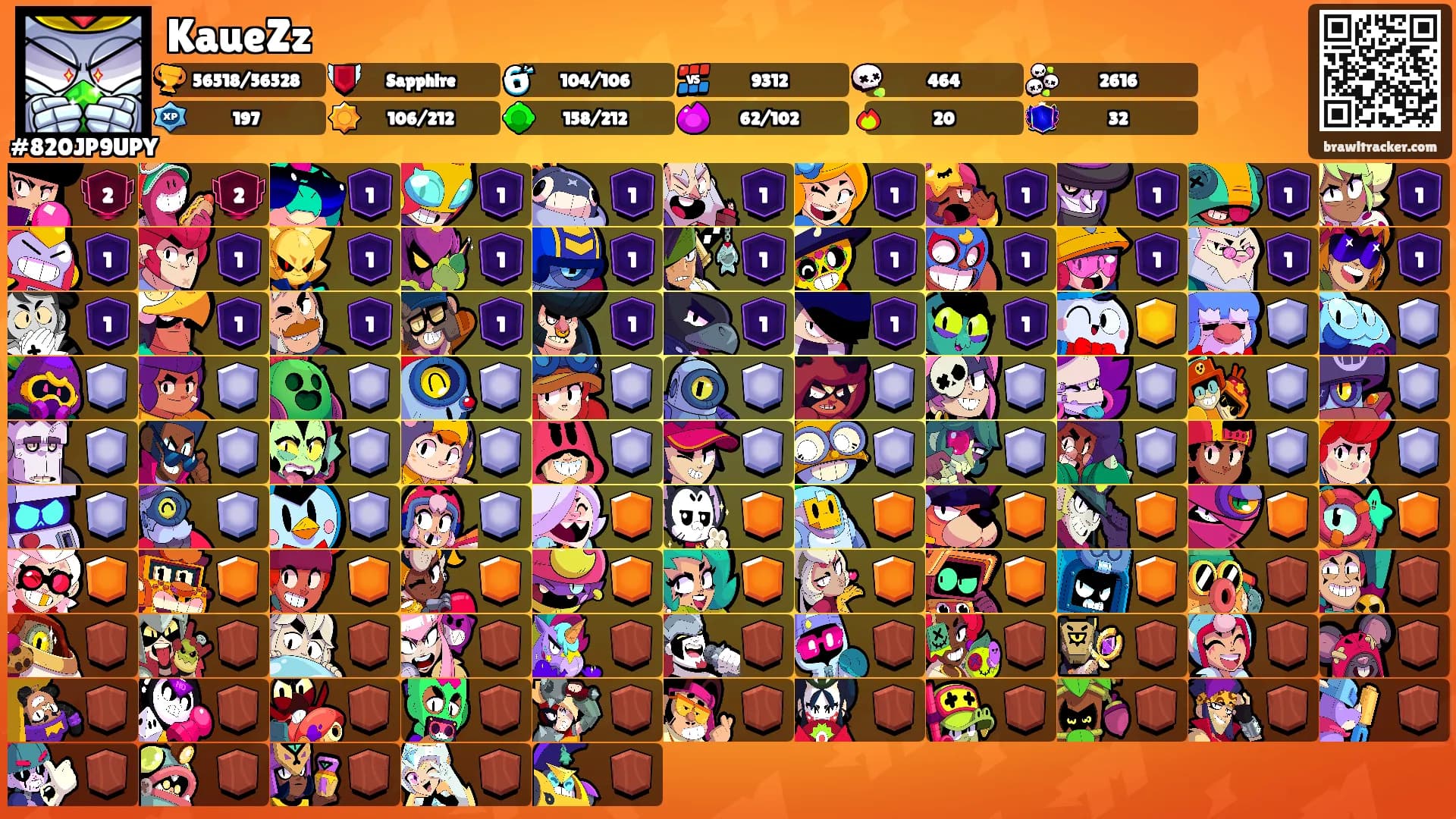 KaueZz's Ranks
