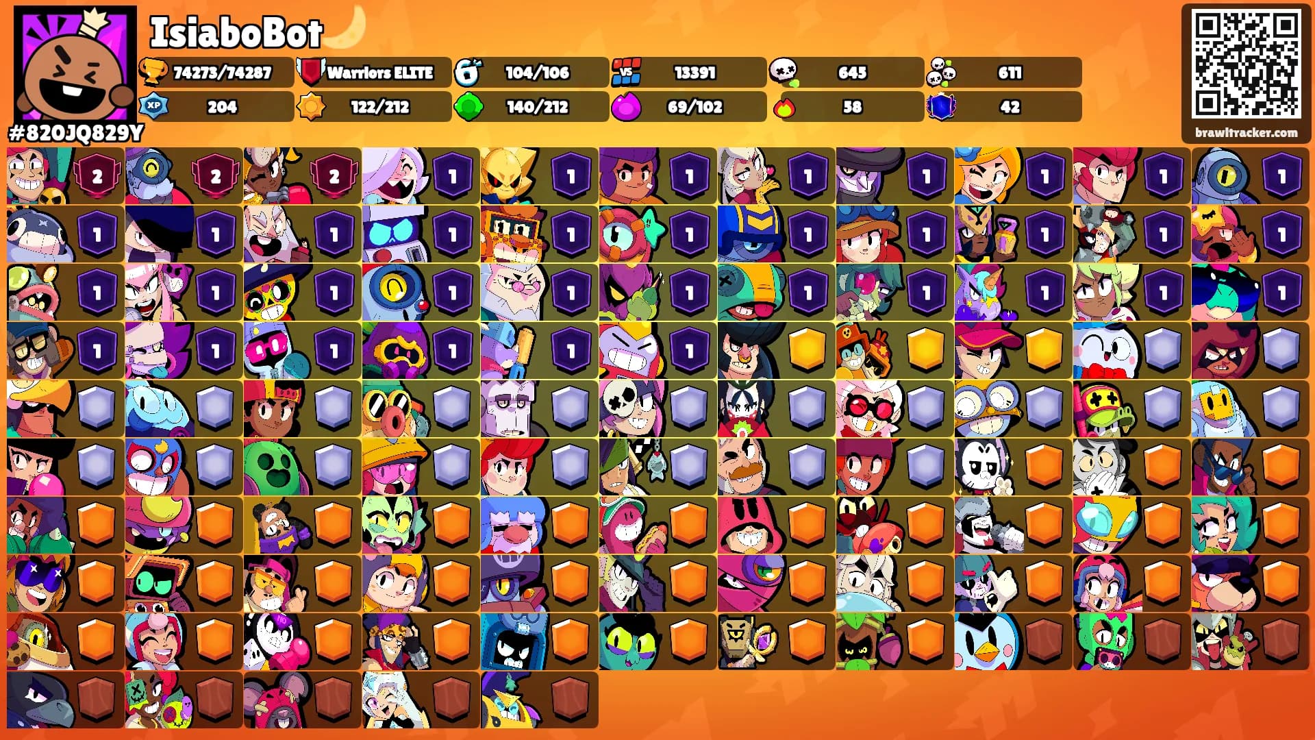 IsiaboBot🌙's Ranks